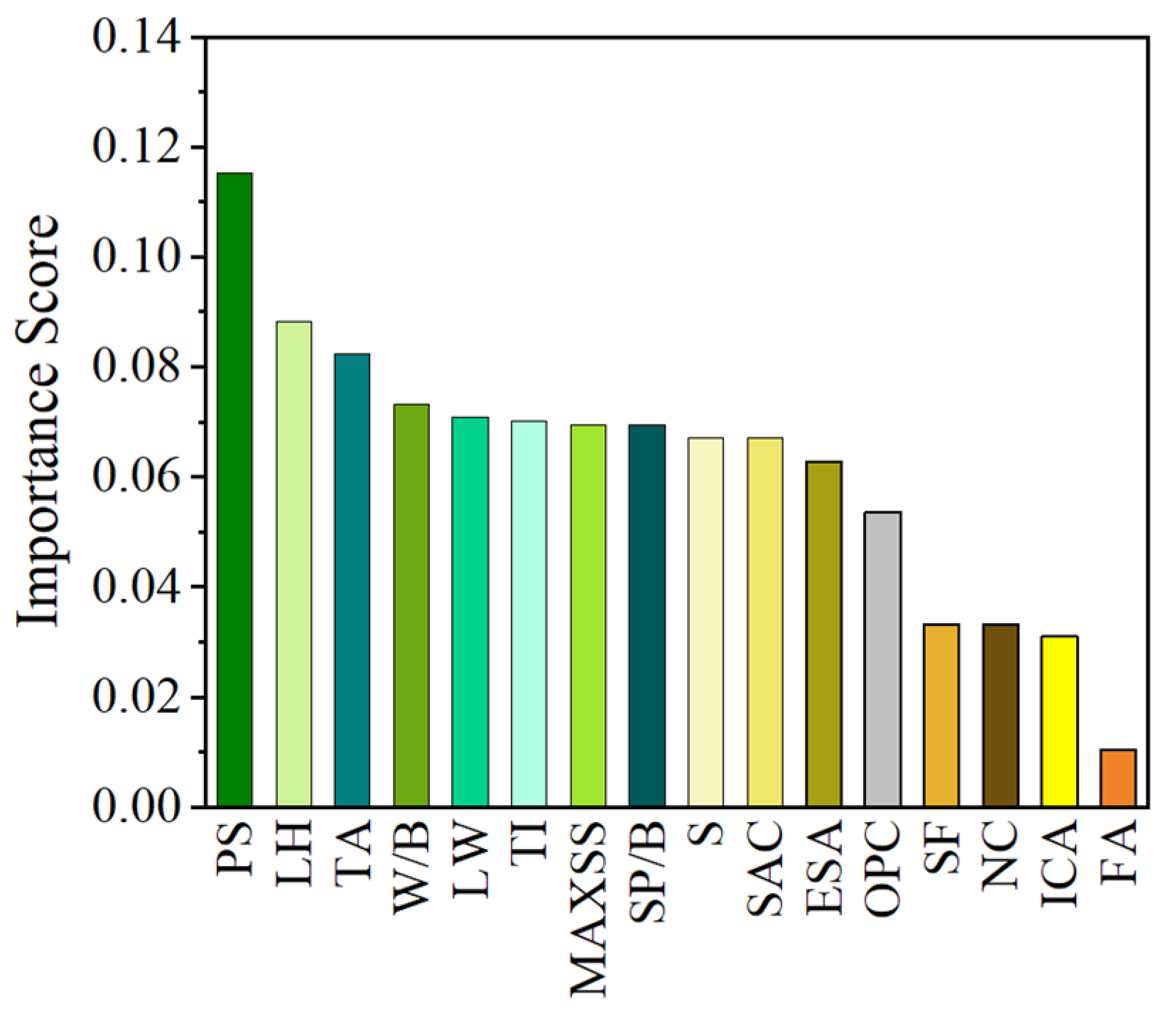 Materials 17 01033 g012