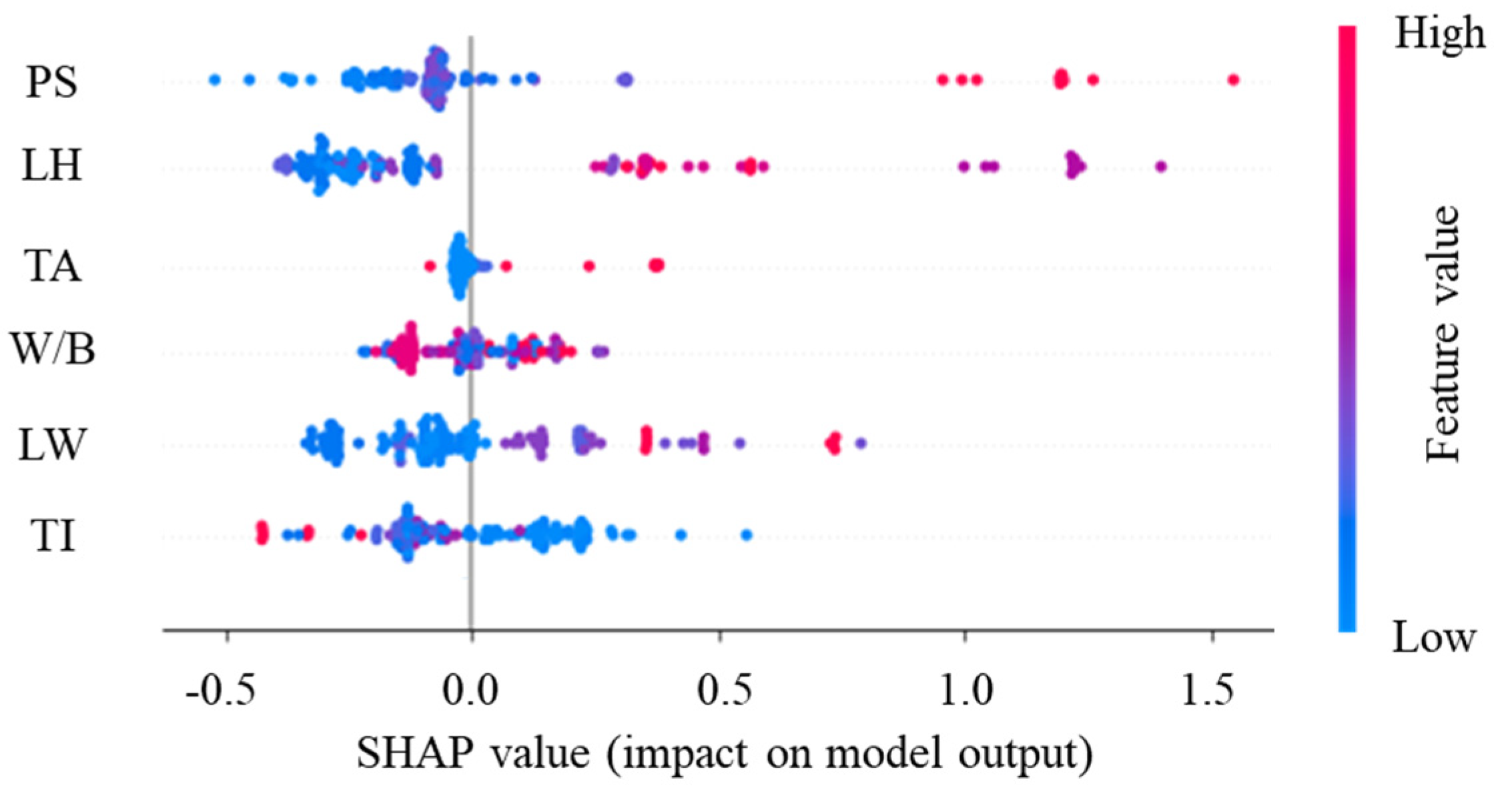 Materials 17 01033 g013