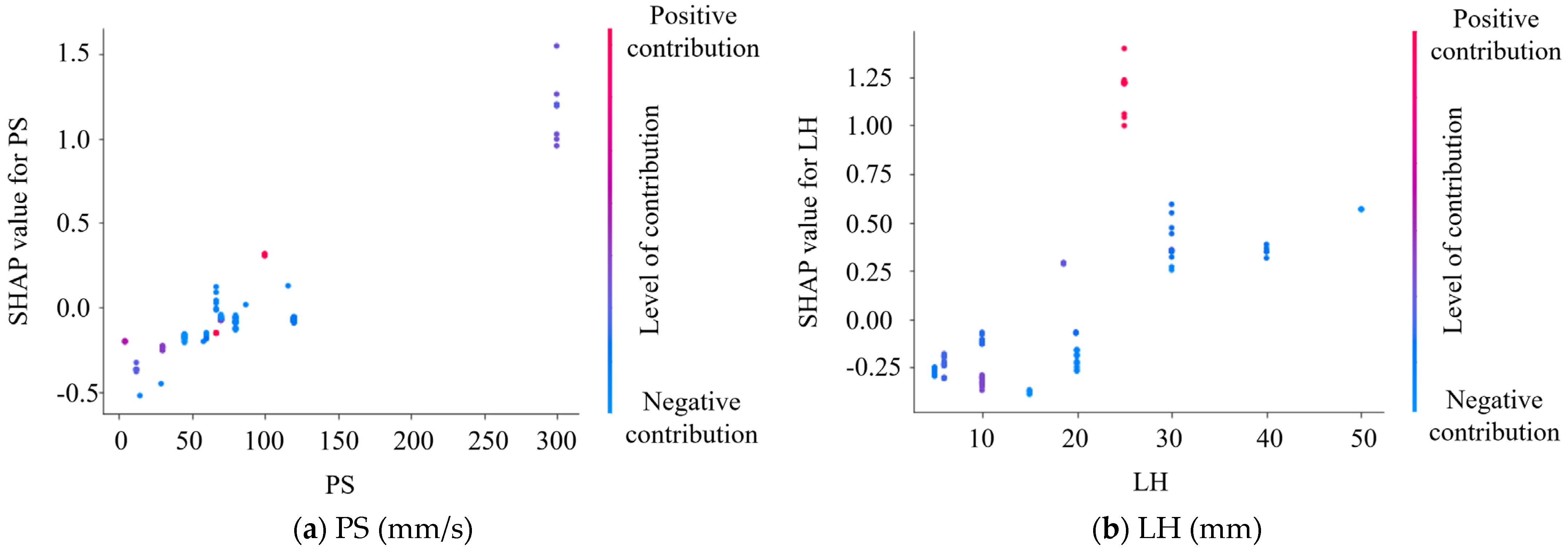 Materials 17 01033 g014a
