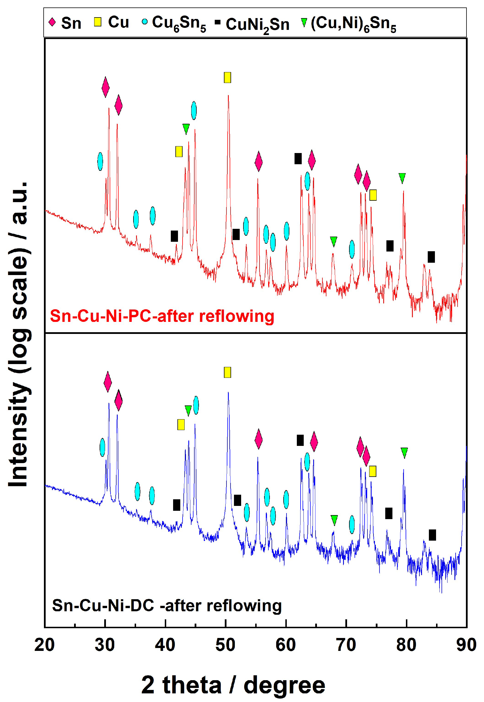 Materials 17 01034 g005