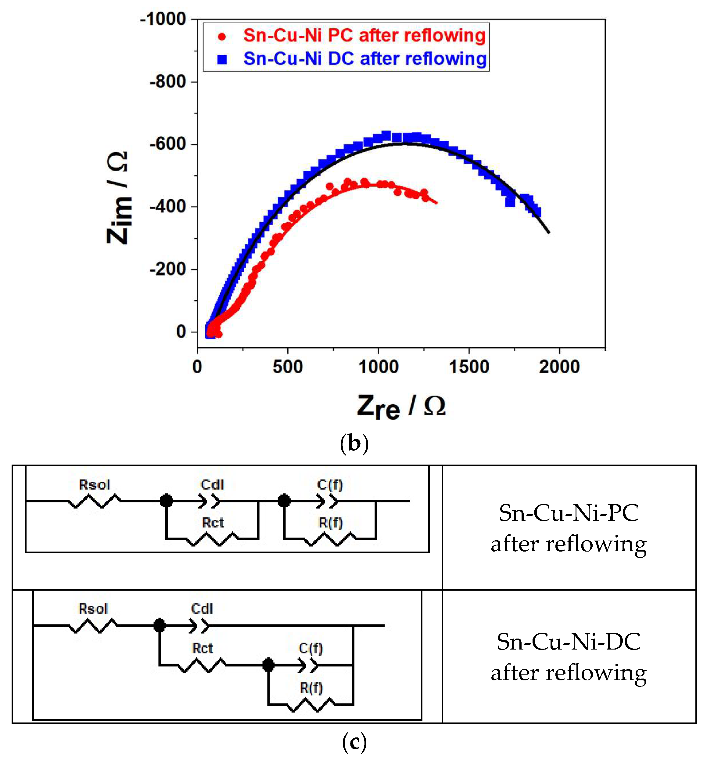 Materials 17 01034 g006b