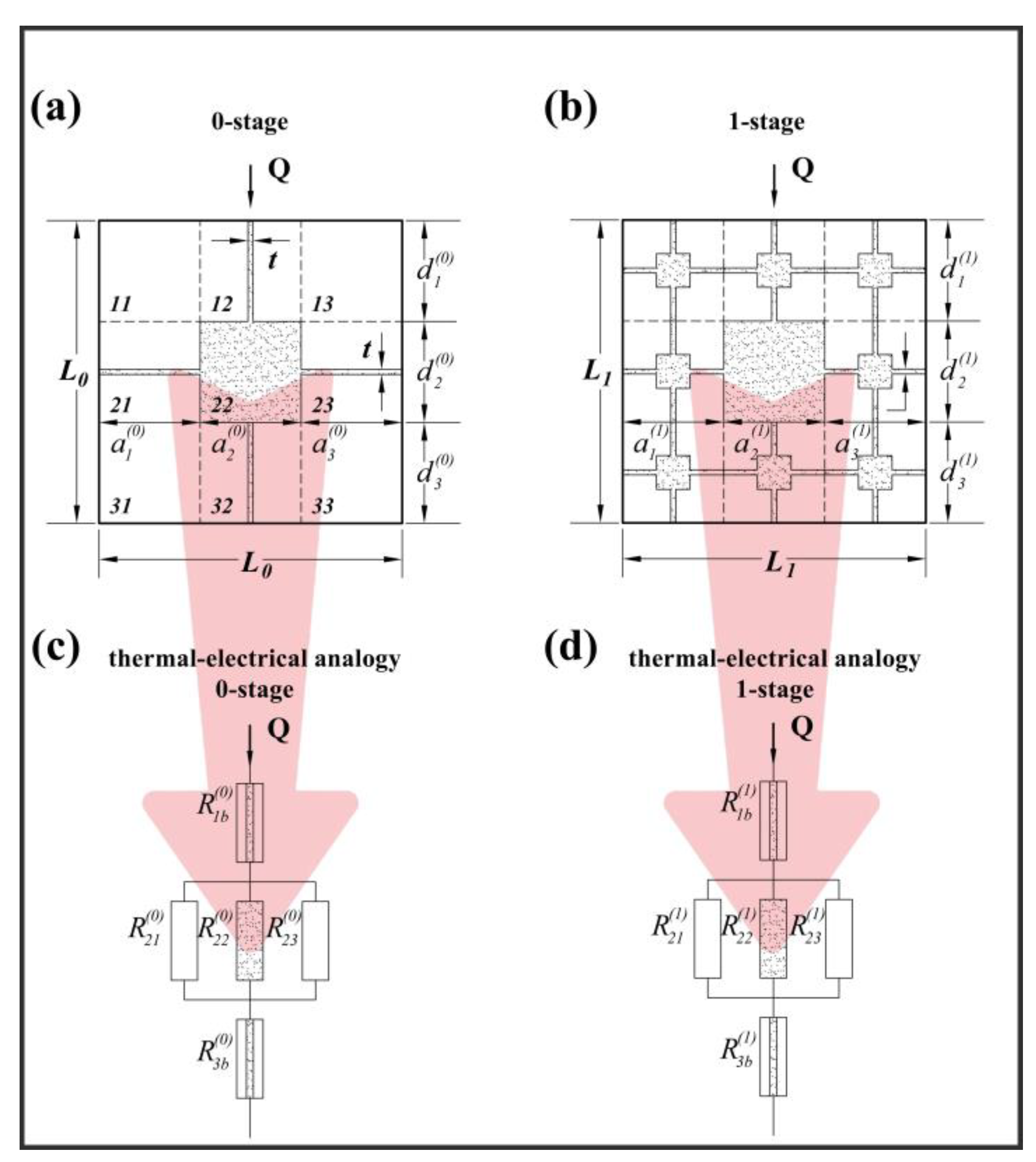 Materials 17 01035 g001