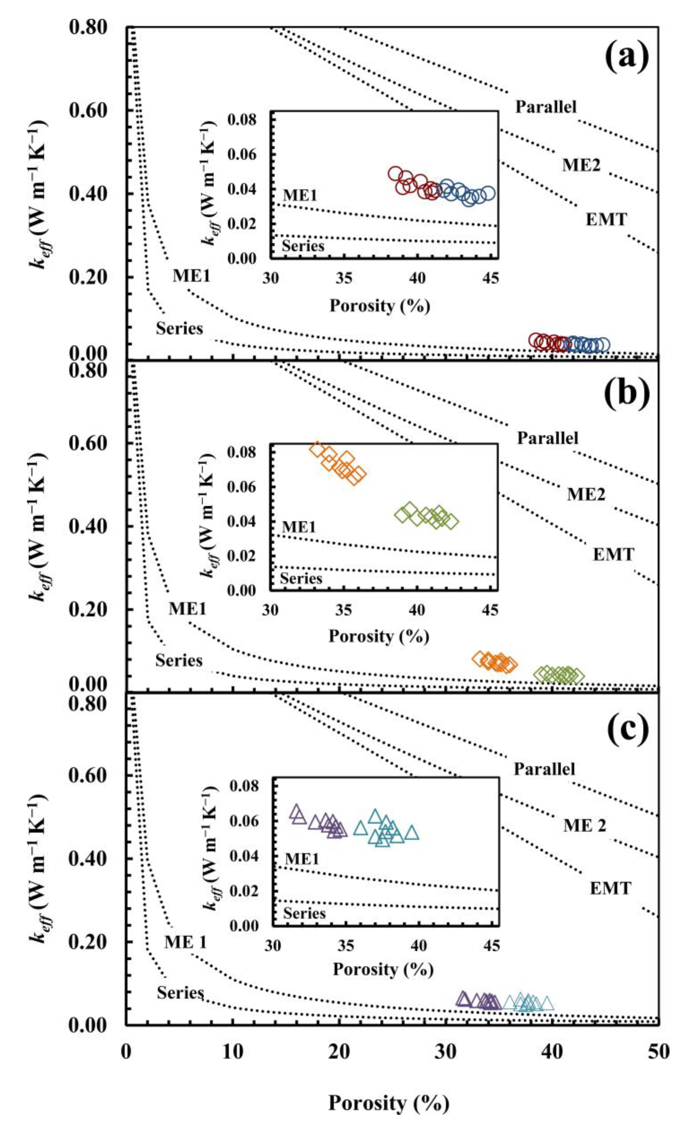 Materials 17 01035 g003