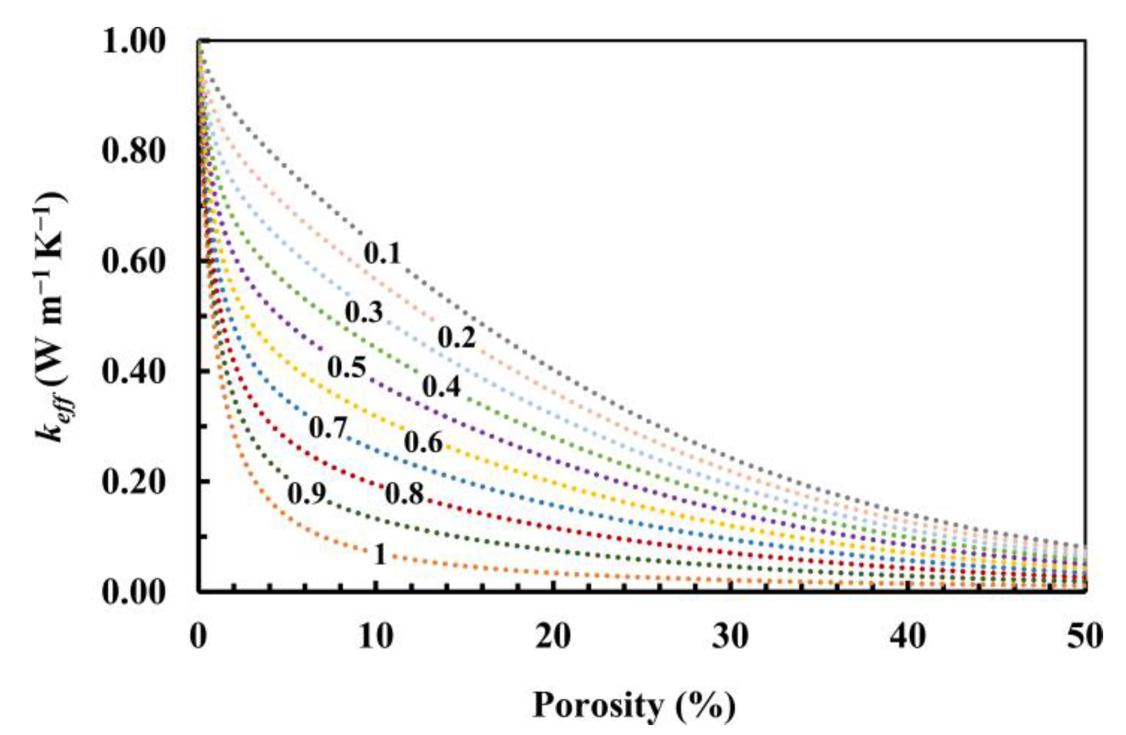 Materials 17 01035 g004