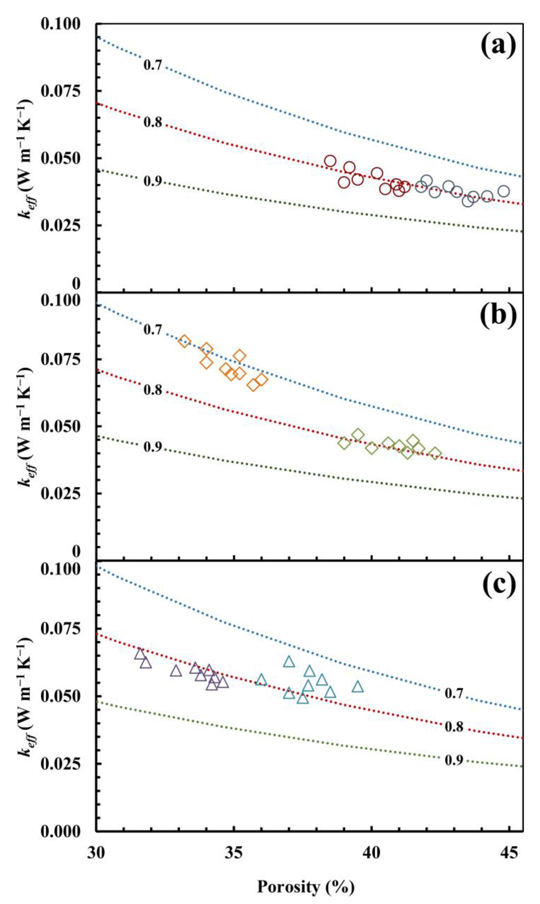 Materials 17 01035 g005