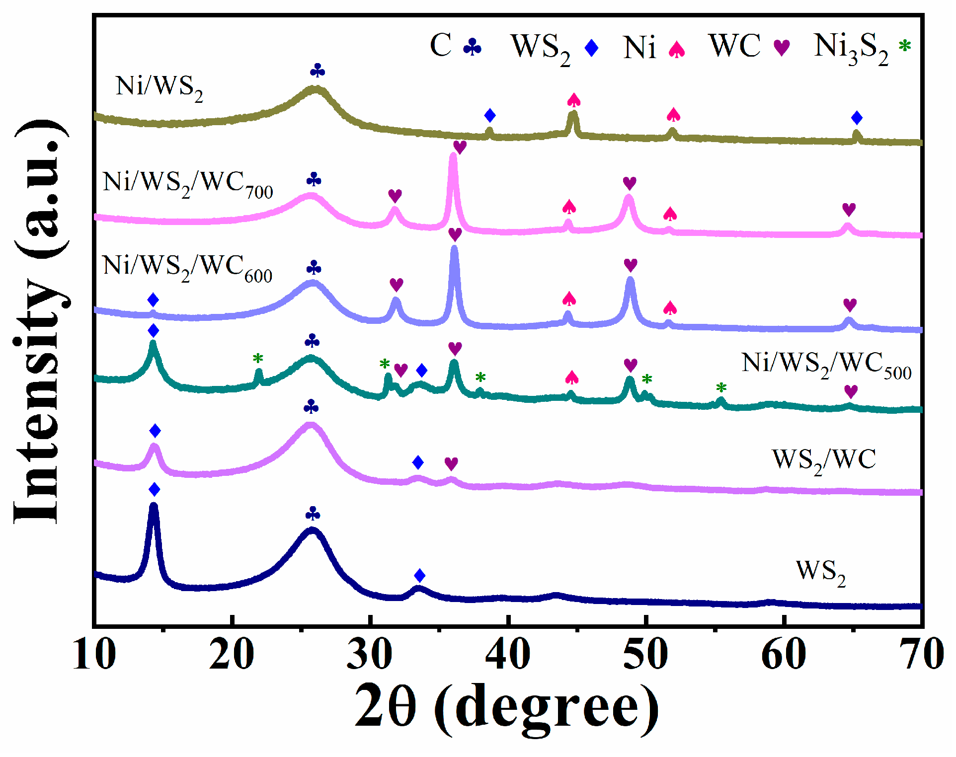 Materials 17 01037 g004