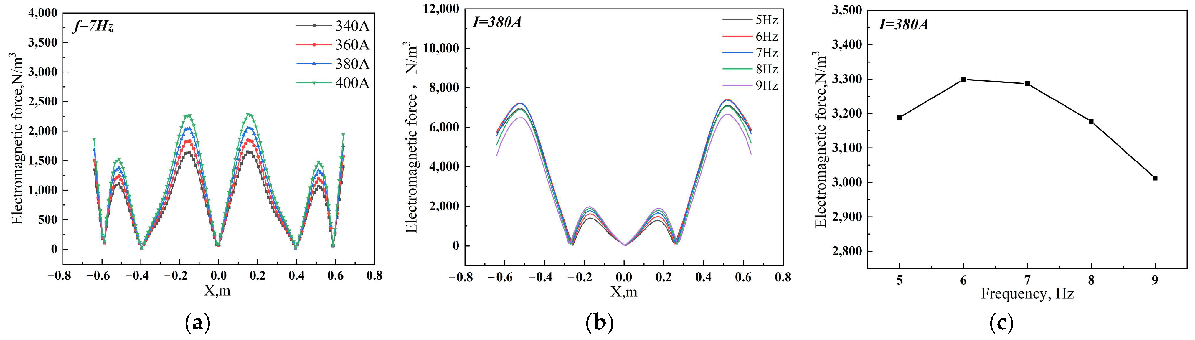 Materials 17 01038 g004