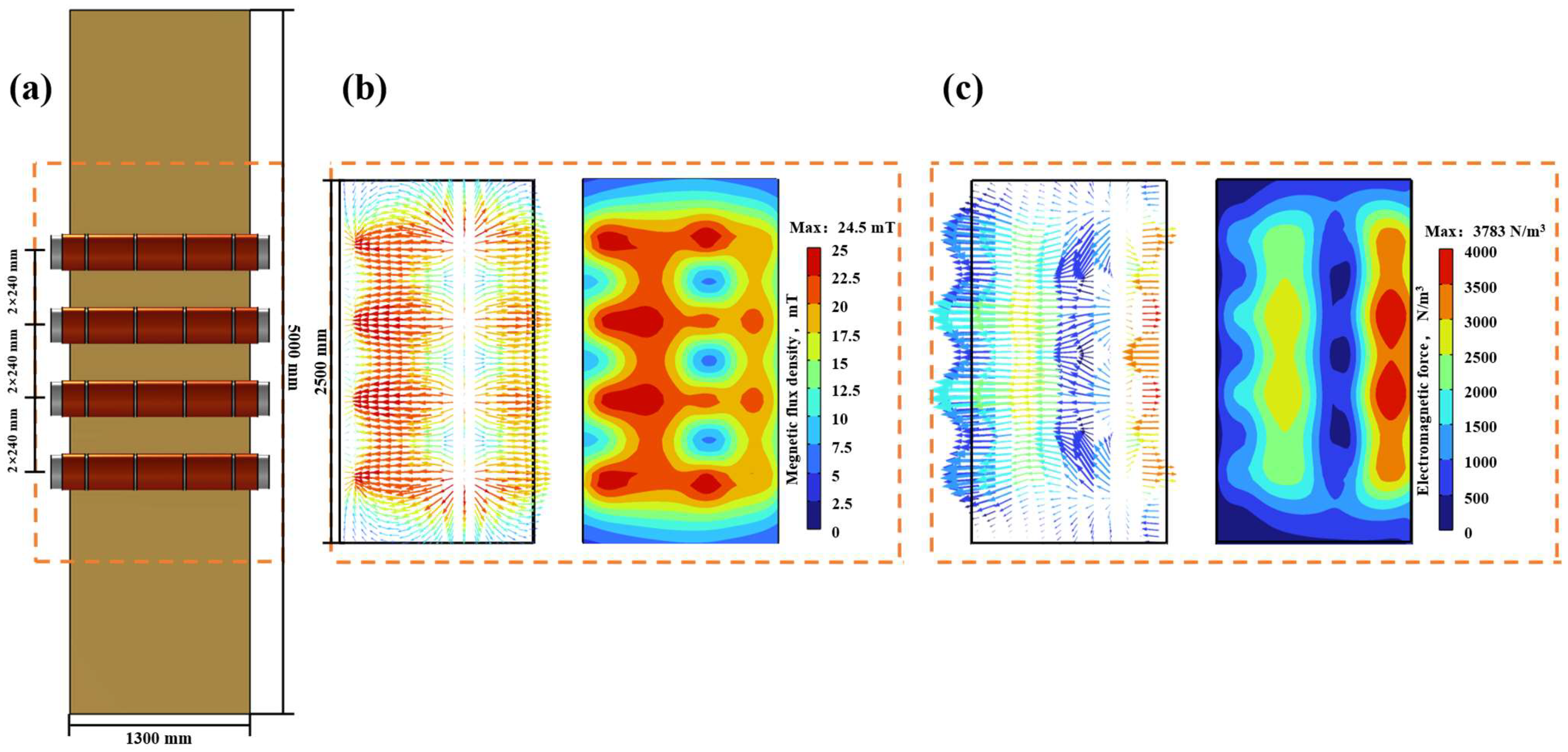 Materials 17 01038 g006