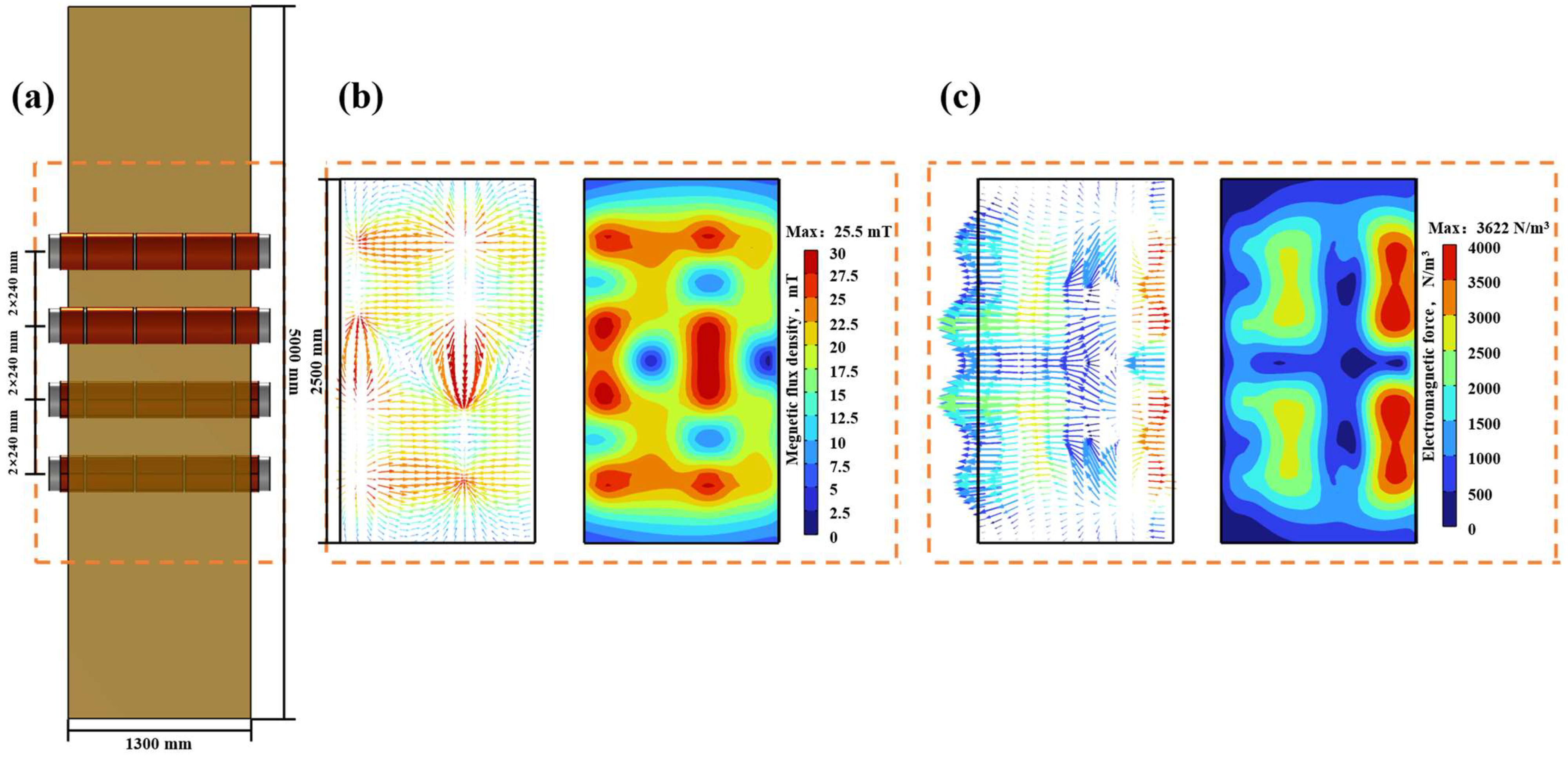 Materials 17 01038 g007