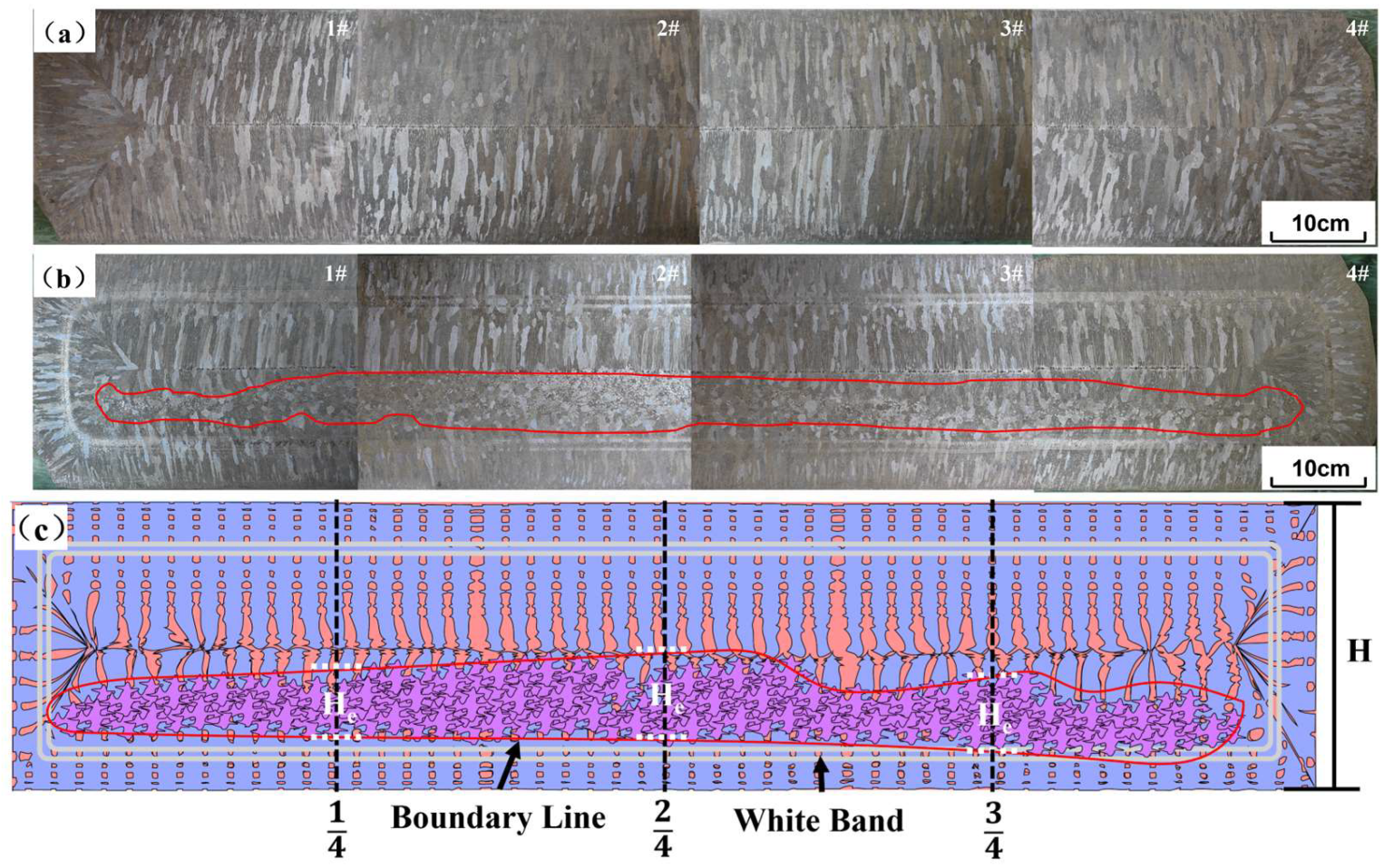 Materials 17 01038 g009