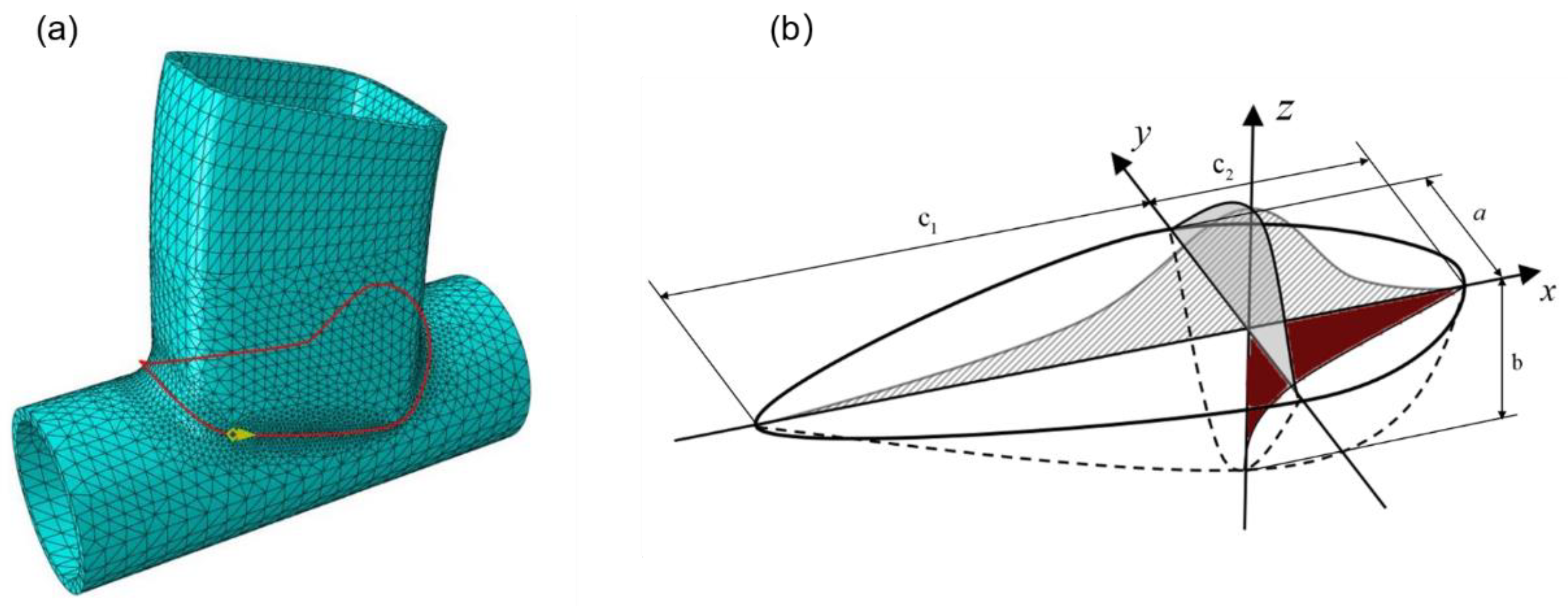 Materials 17 01039 g002