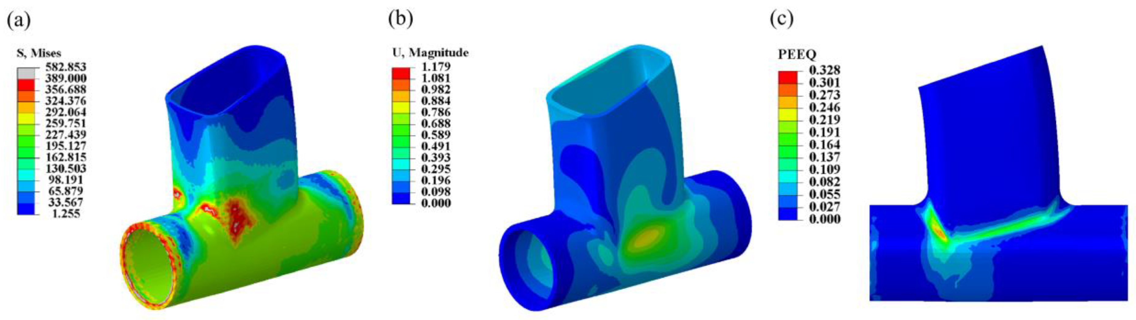 Materials 17 01039 g003