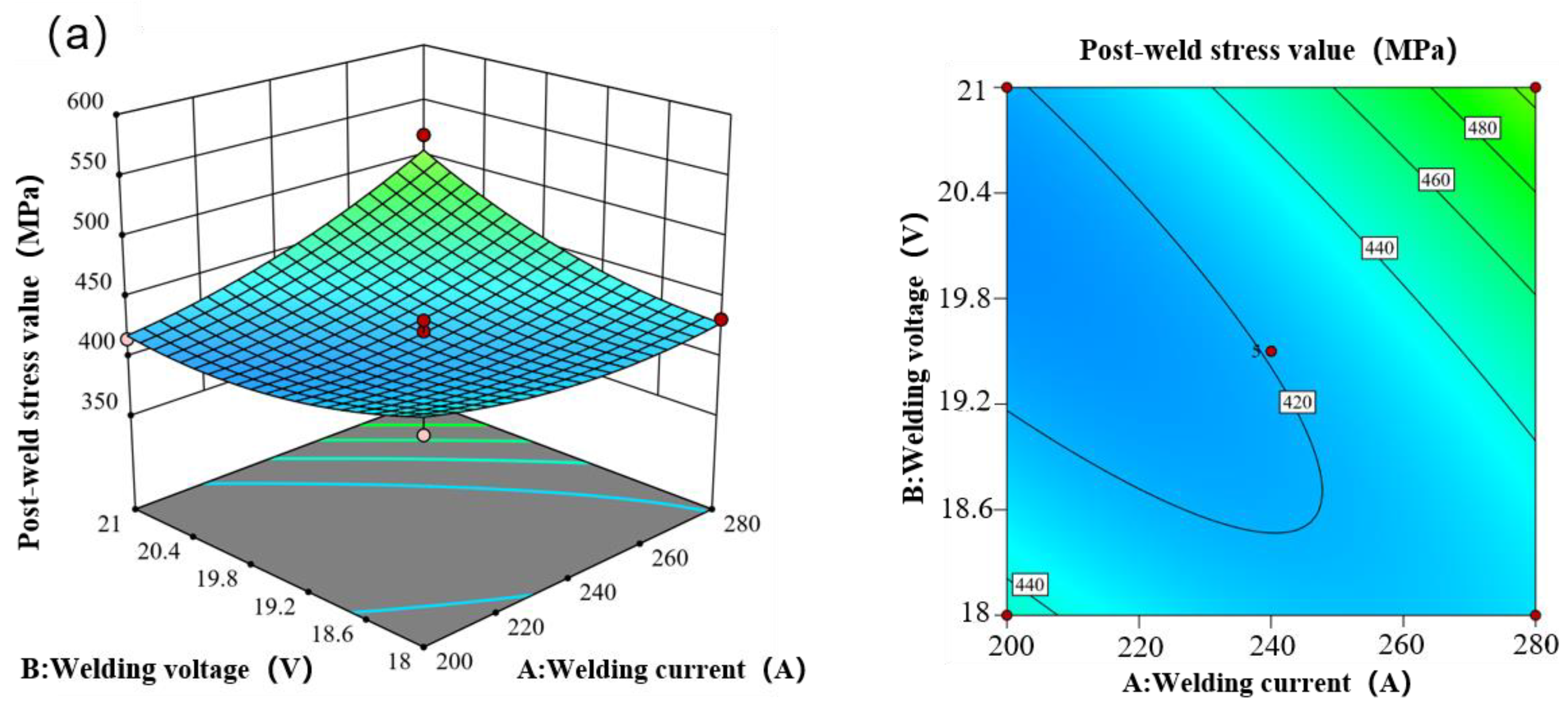 Materials 17 01039 g005a