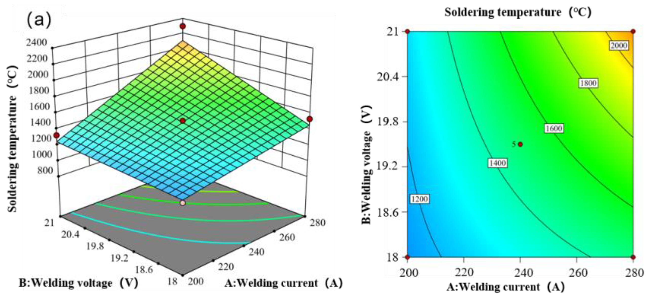Materials 17 01039 g007a