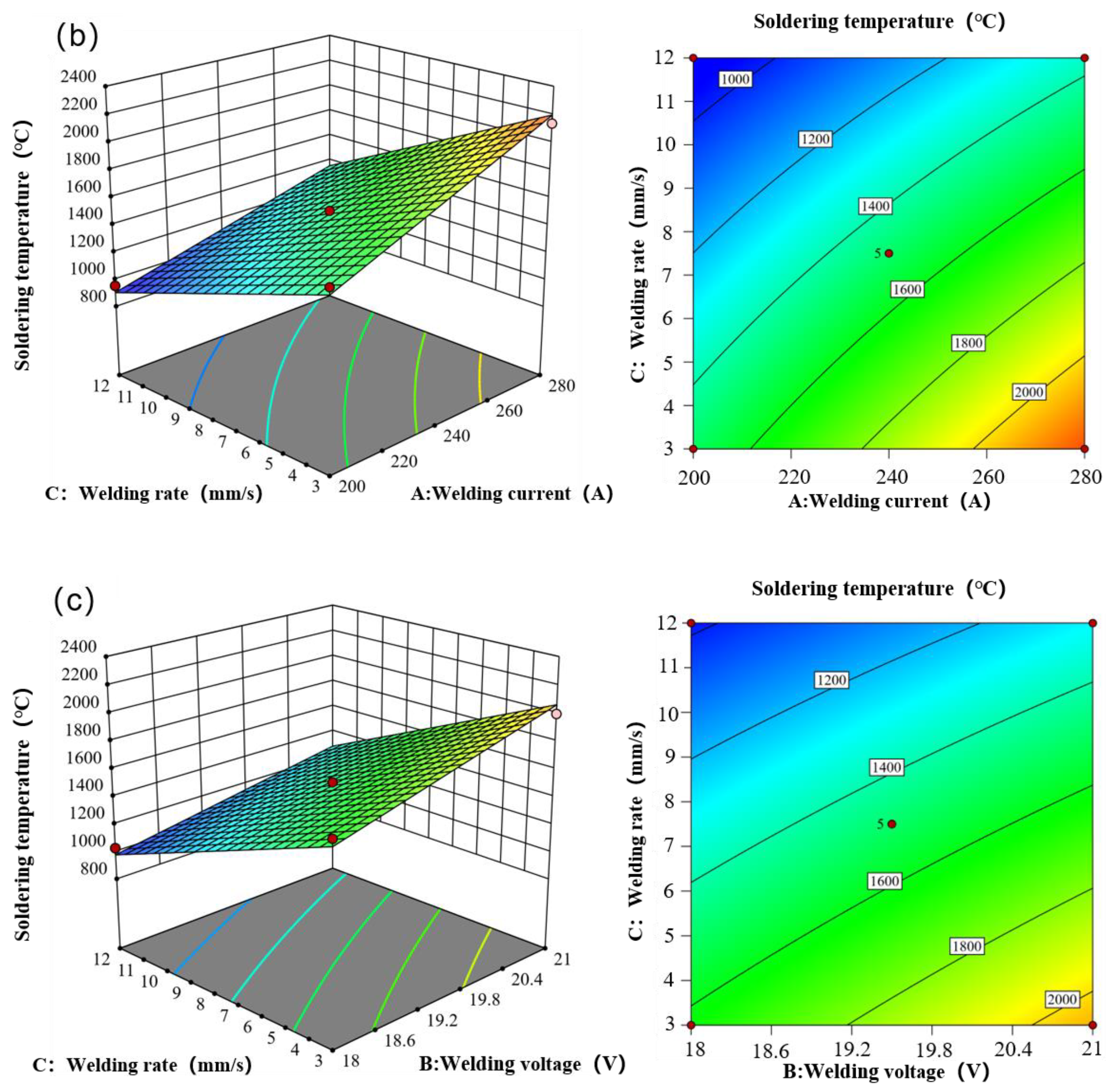 Materials 17 01039 g007b