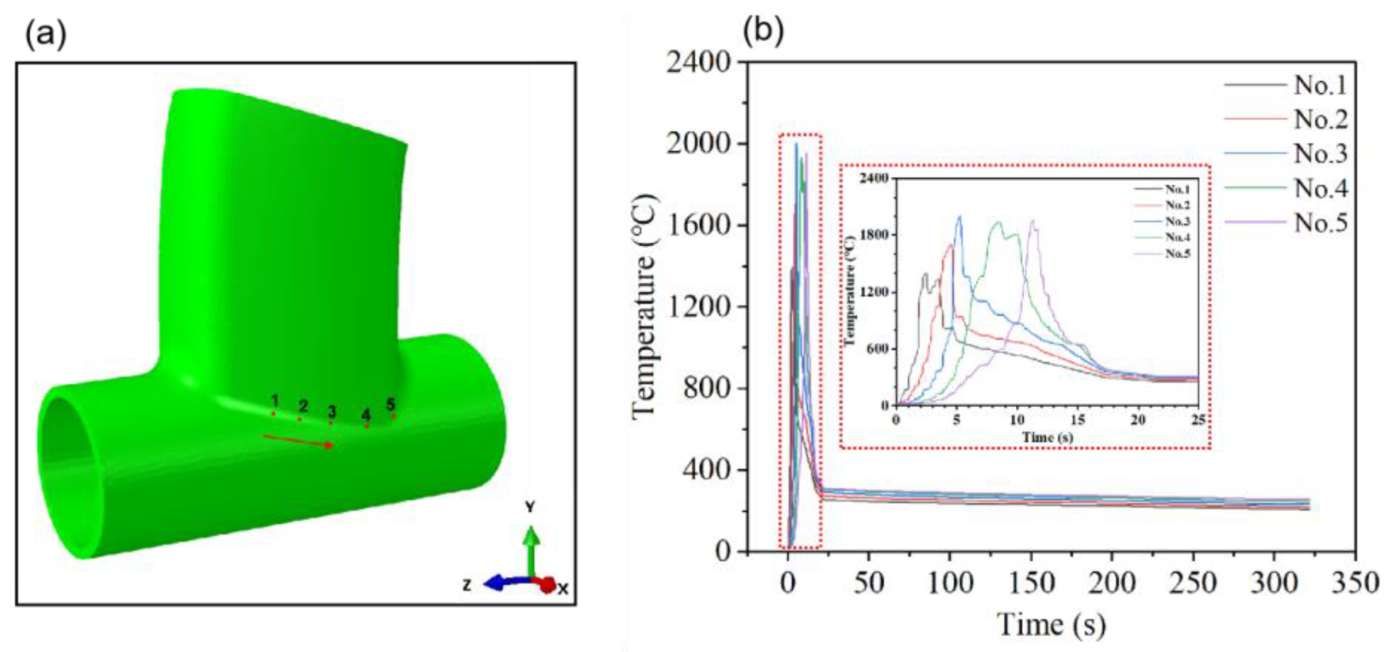 Materials 17 01039 g009