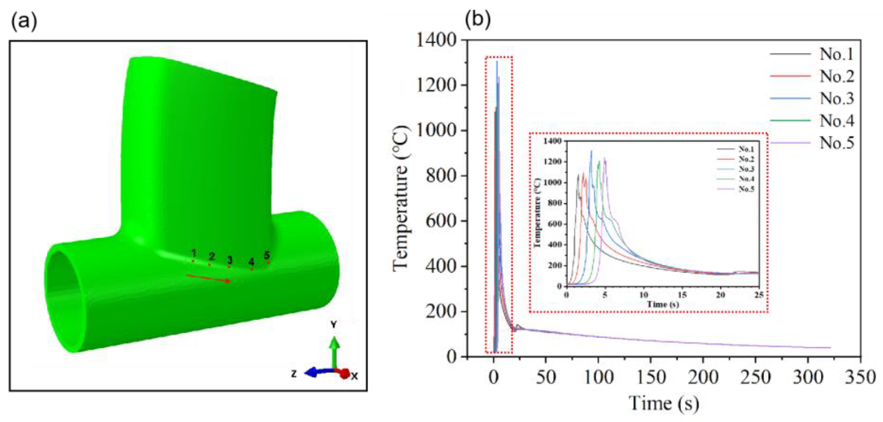 Materials 17 01039 g010