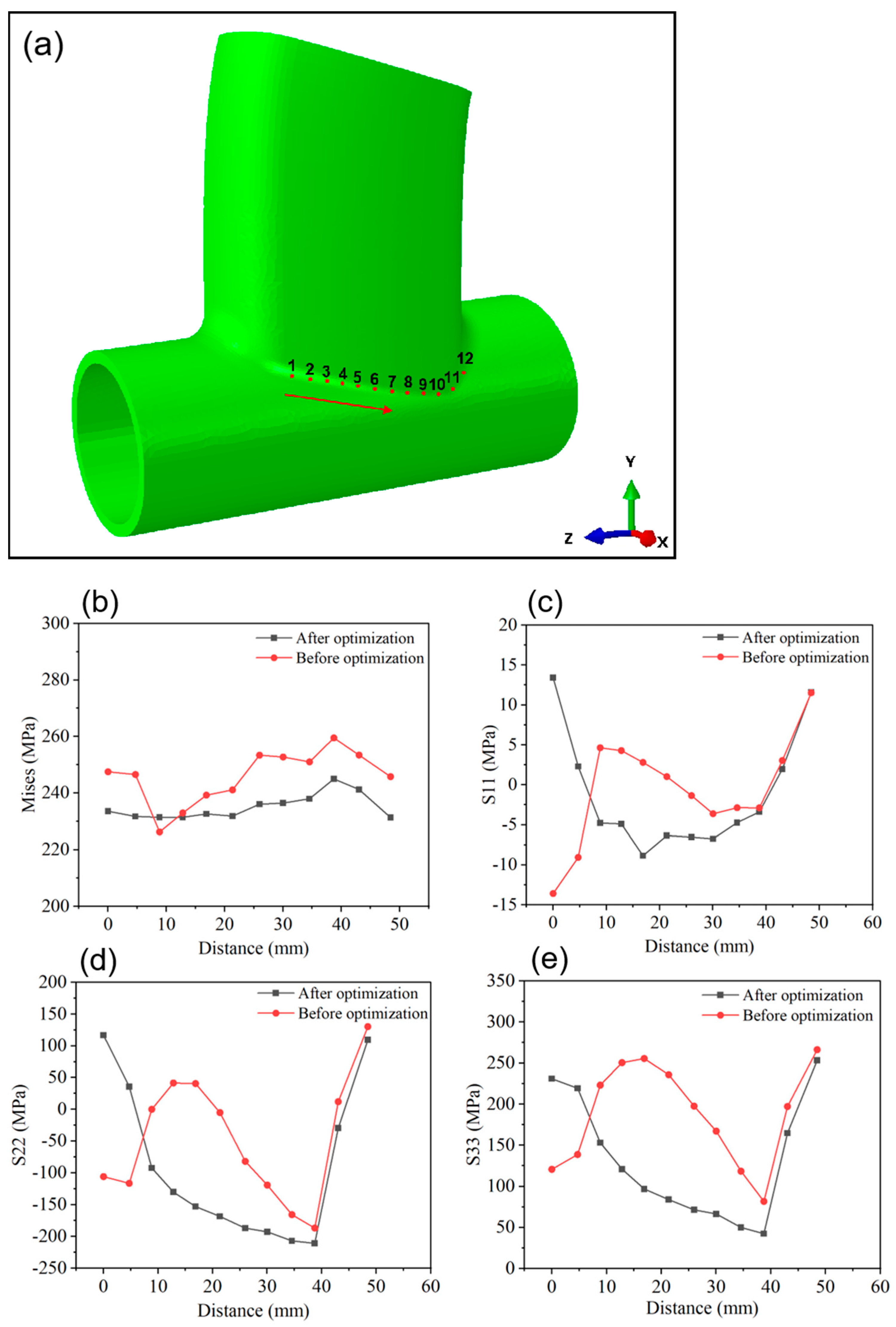 Materials 17 01039 g012