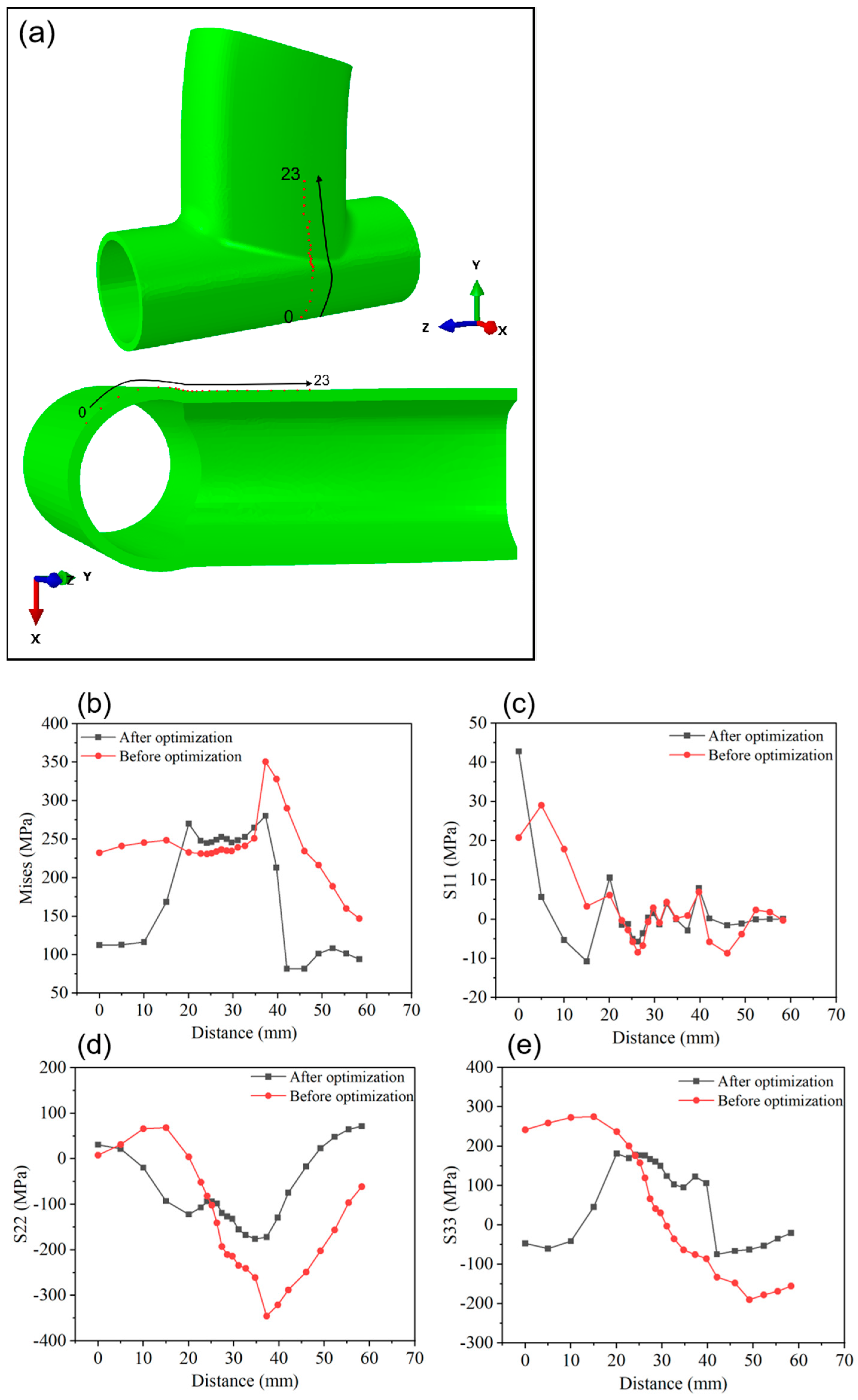 Materials 17 01039 g013