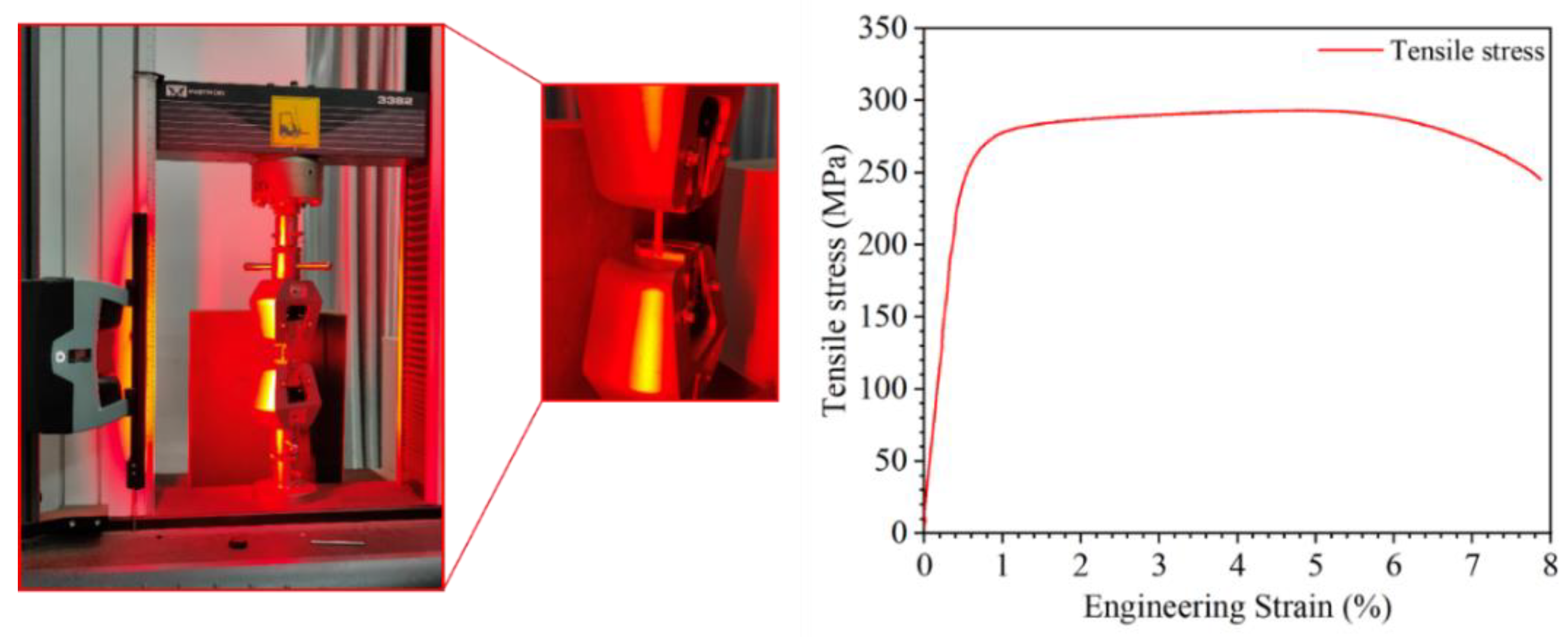 Materials 17 01039 g017