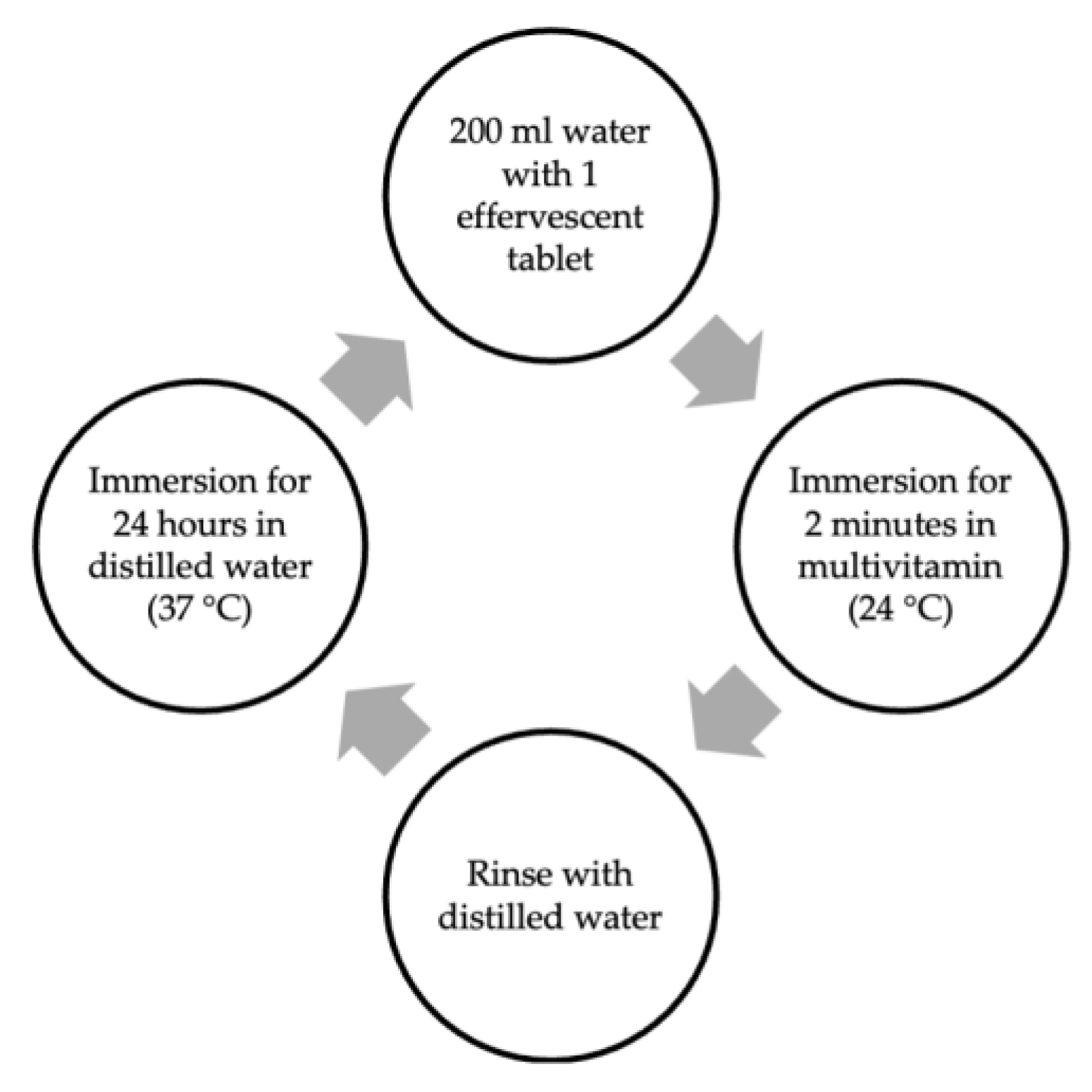 Materials 17 01040 g001