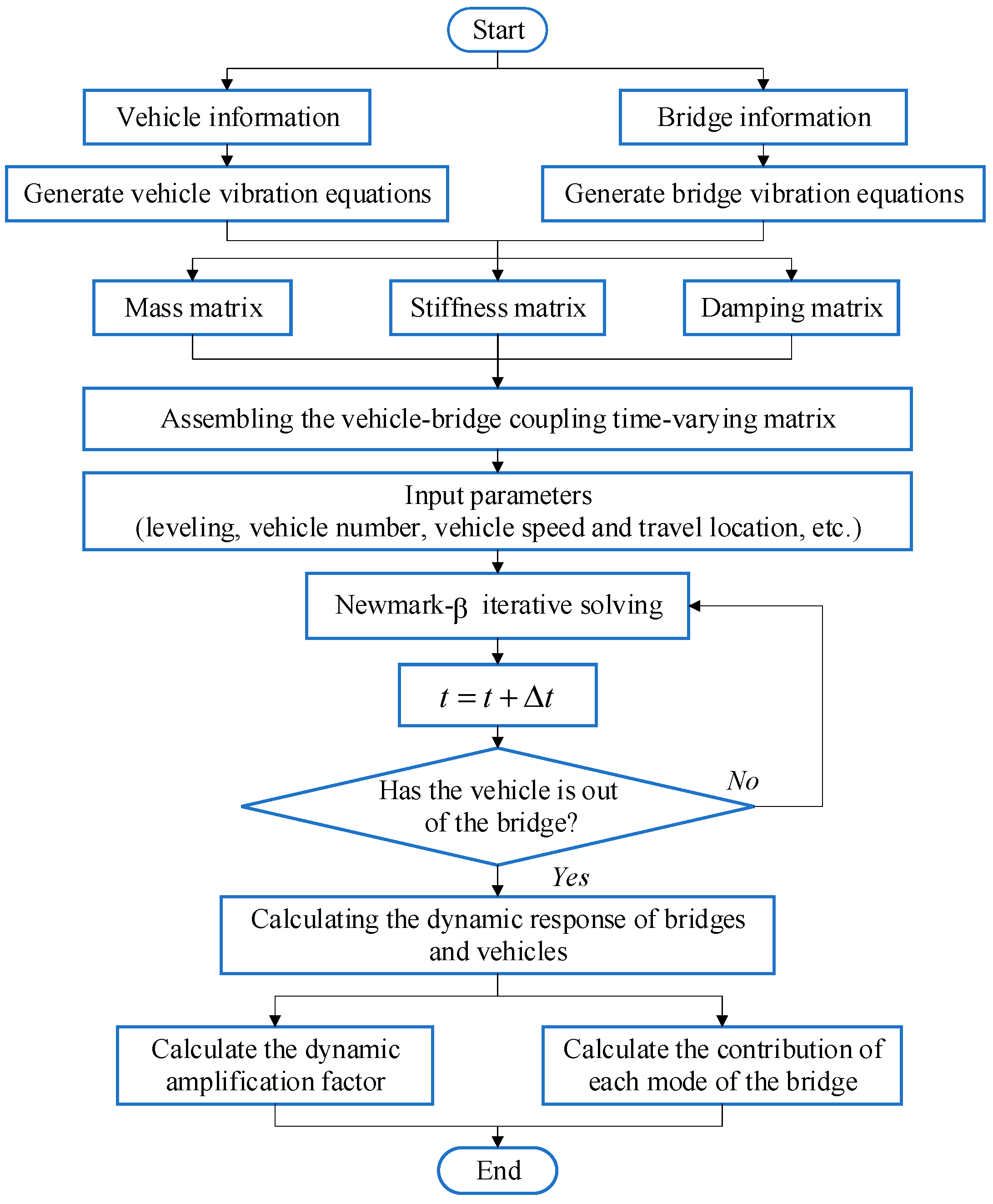 Materials 17 01041 g004
