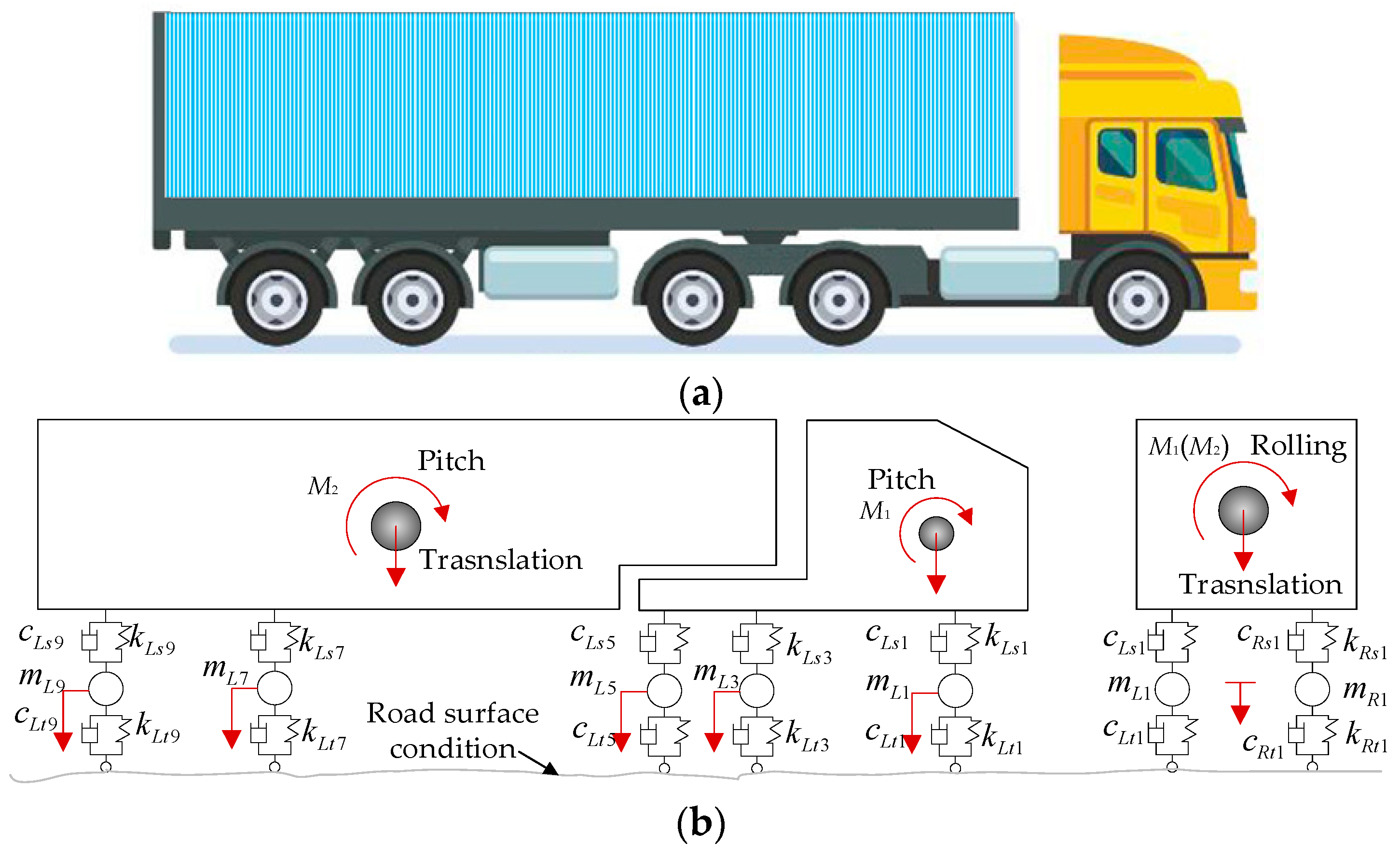 Materials 17 01041 g008
