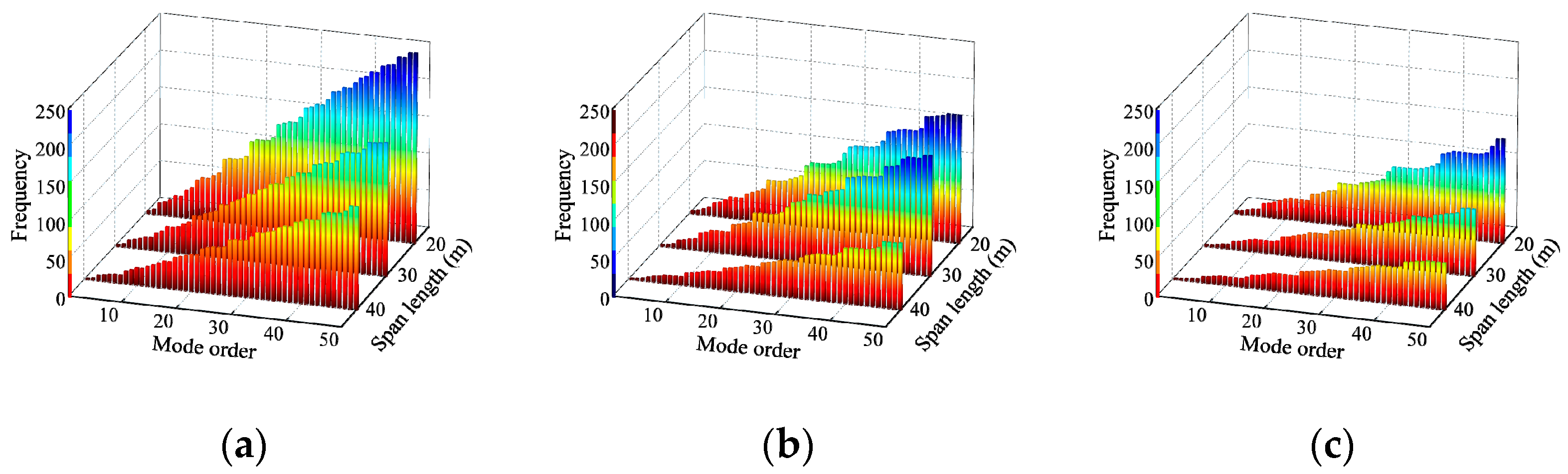 Materials 17 01041 g009