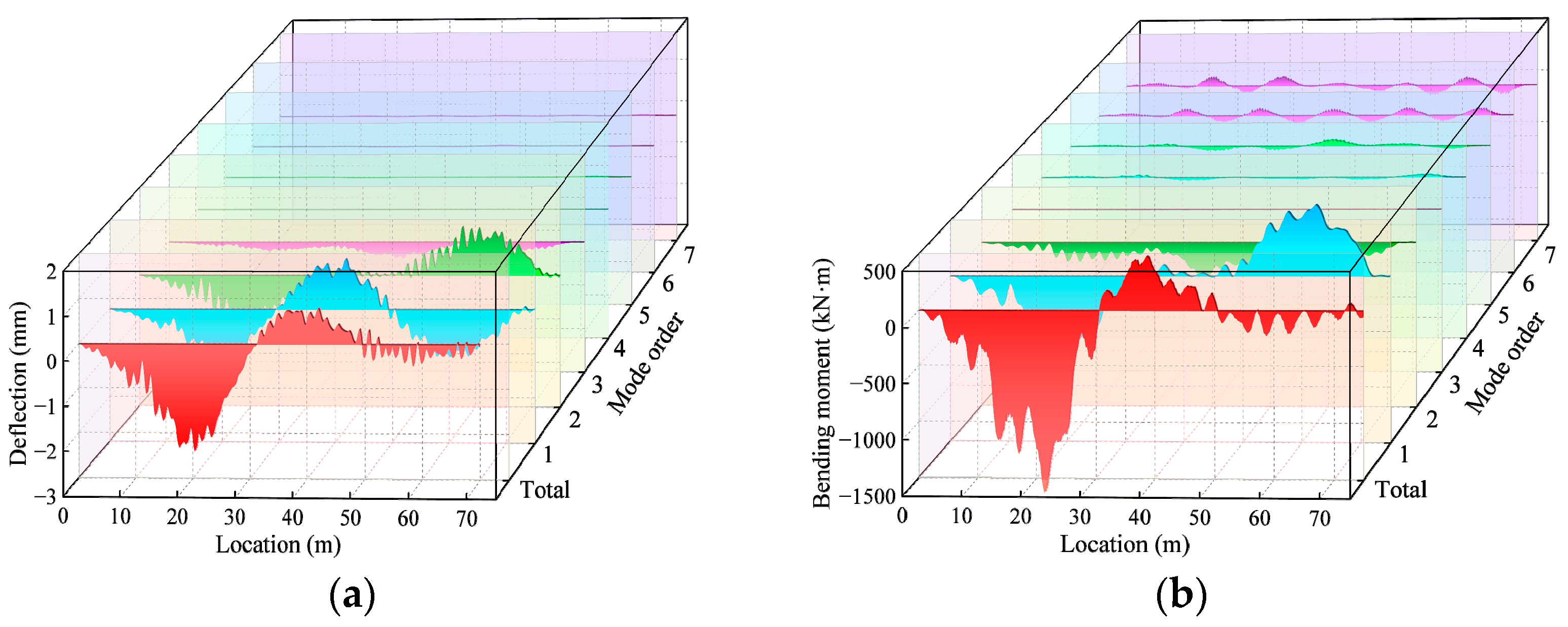 Materials 17 01041 g010