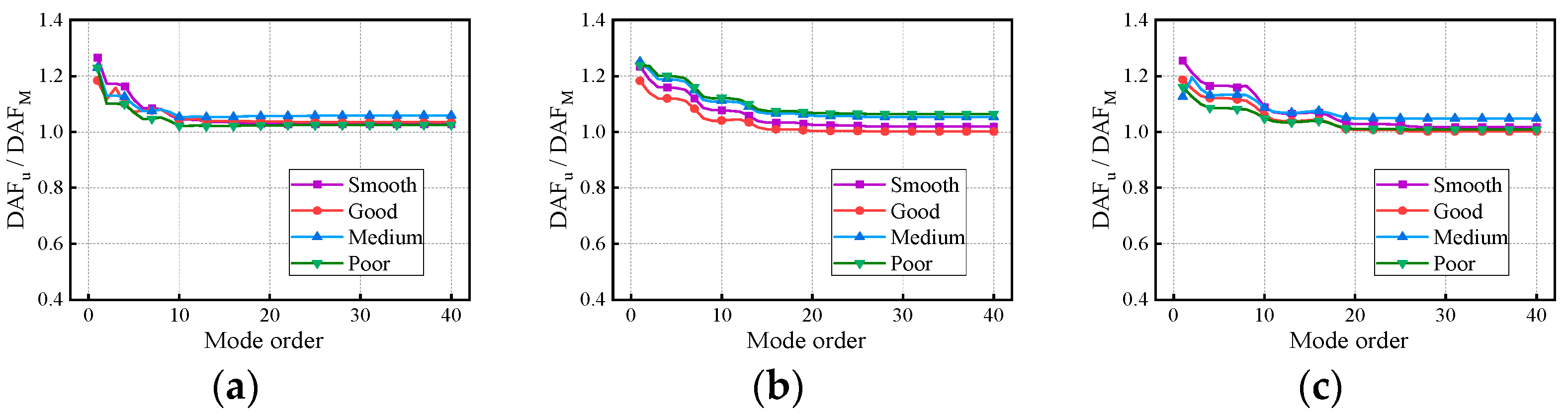 Materials 17 01041 g013