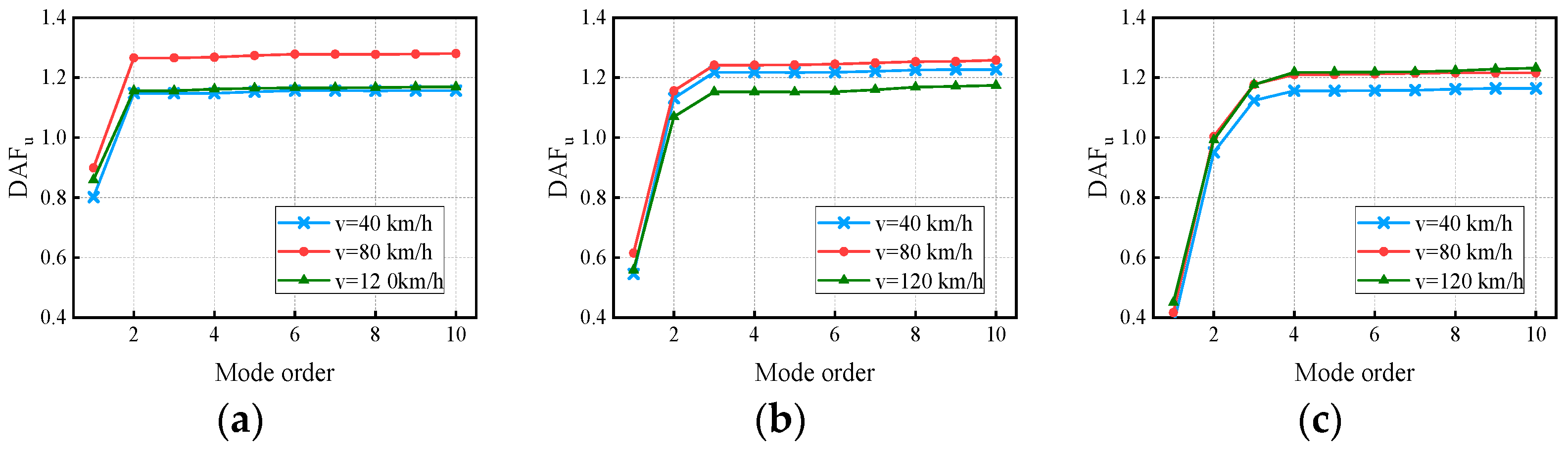 Materials 17 01041 g014