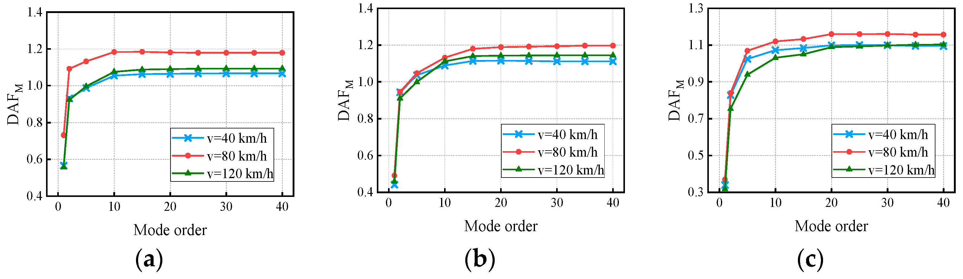 Materials 17 01041 g015