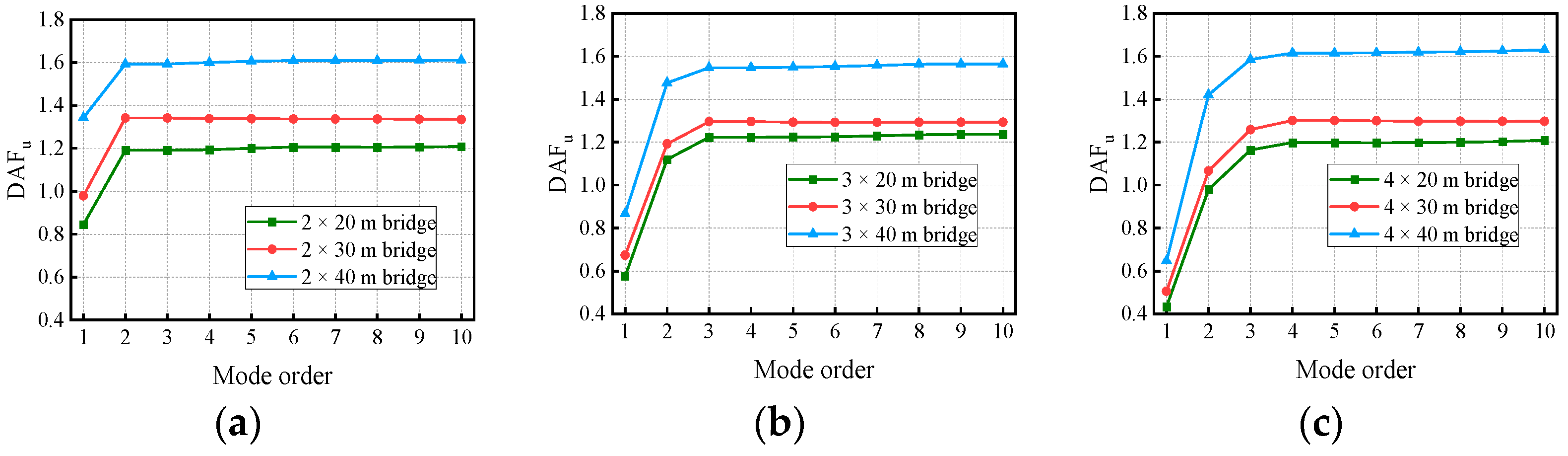 Materials 17 01041 g018