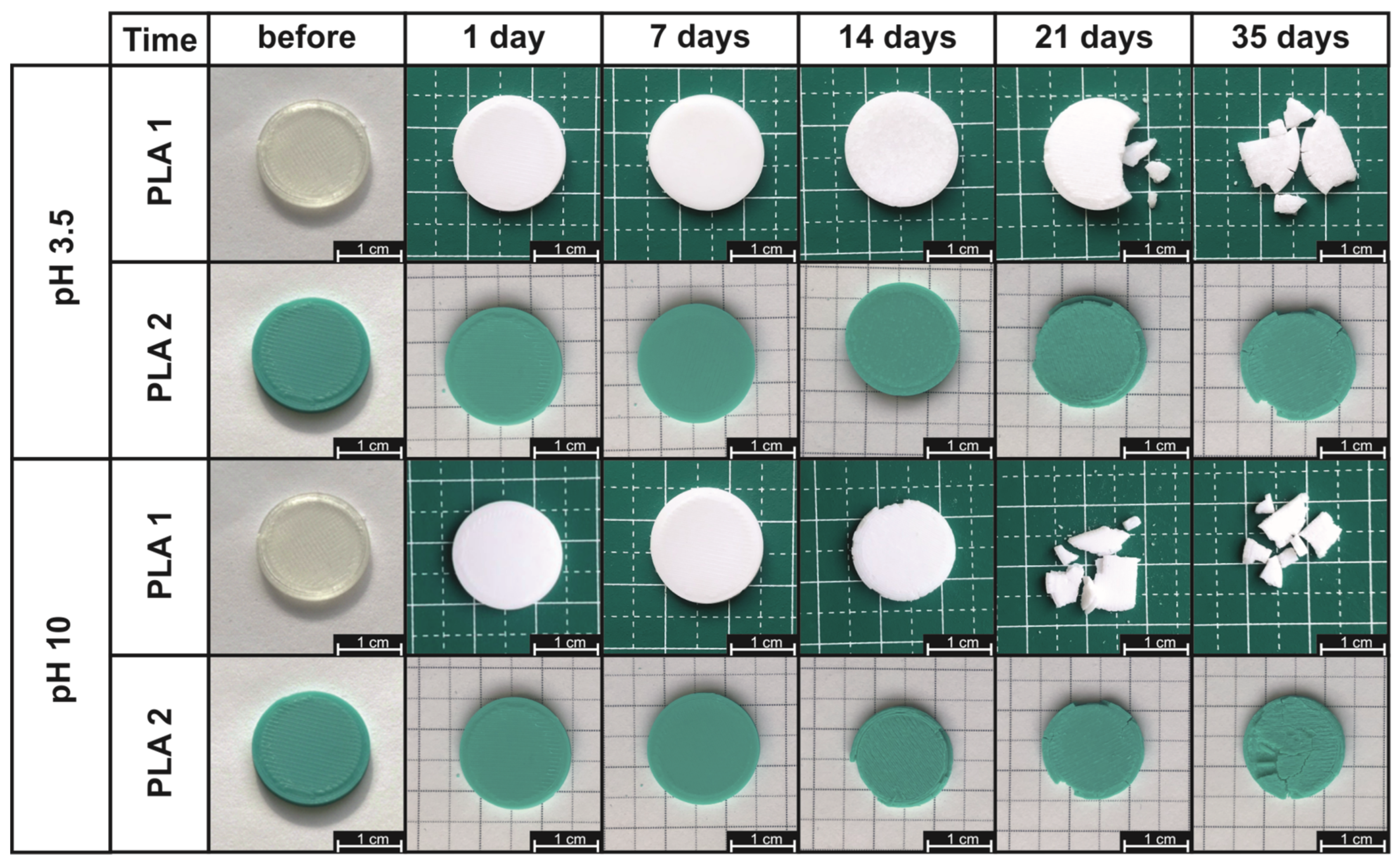 Materials 17 01043 g001