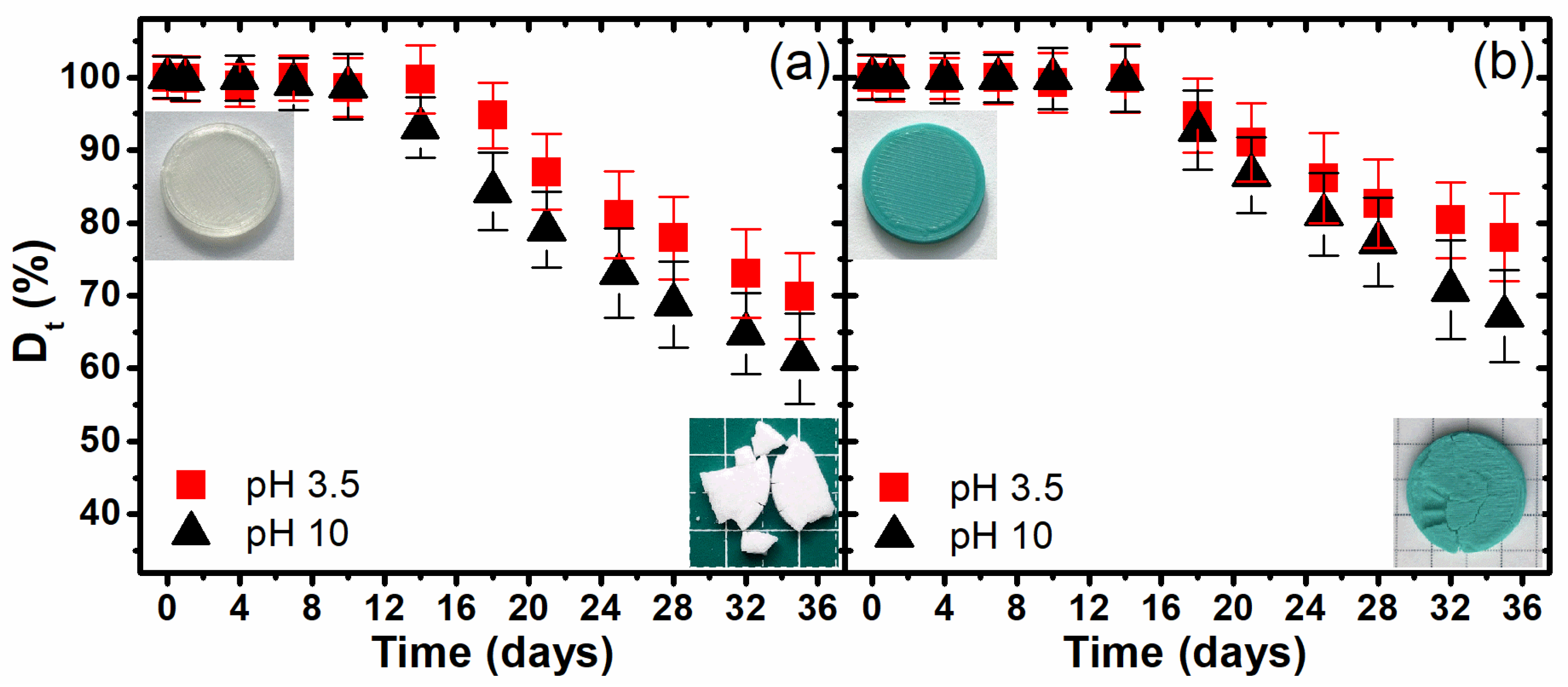 Materials 17 01043 g003