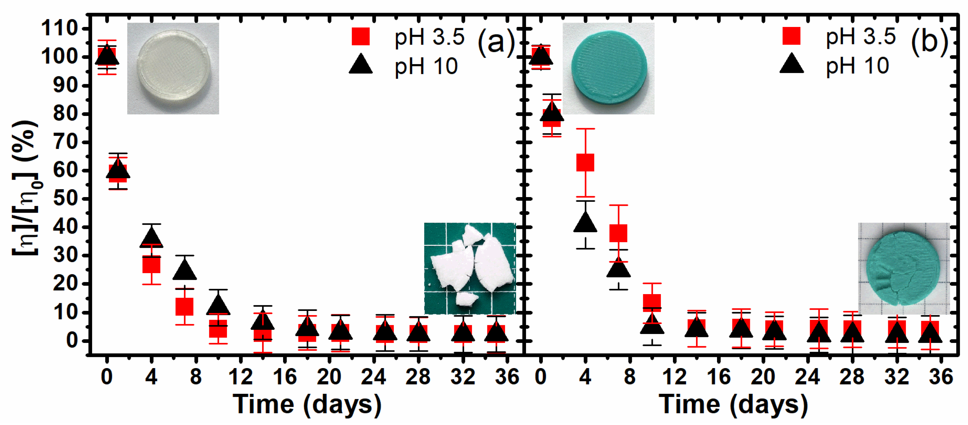 Materials 17 01043 g004
