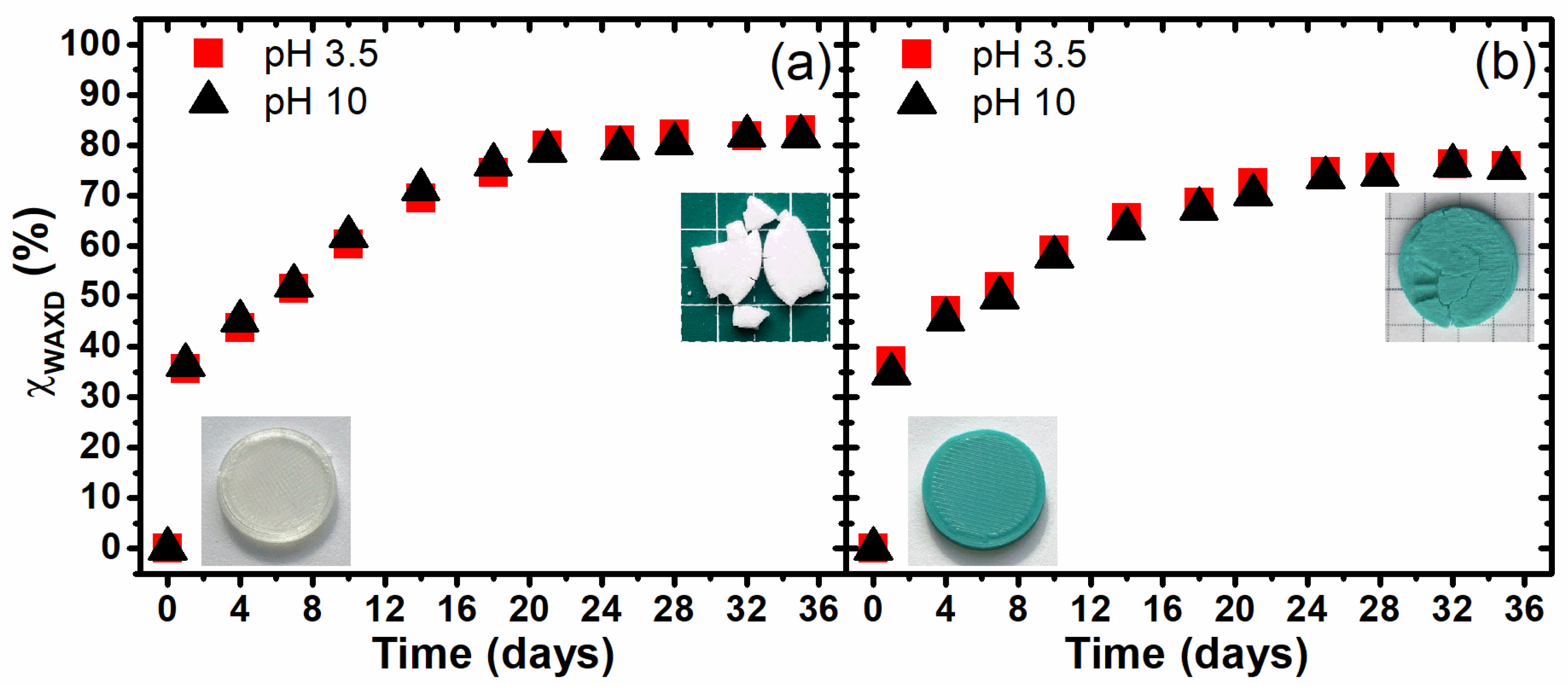 Materials 17 01043 g006
