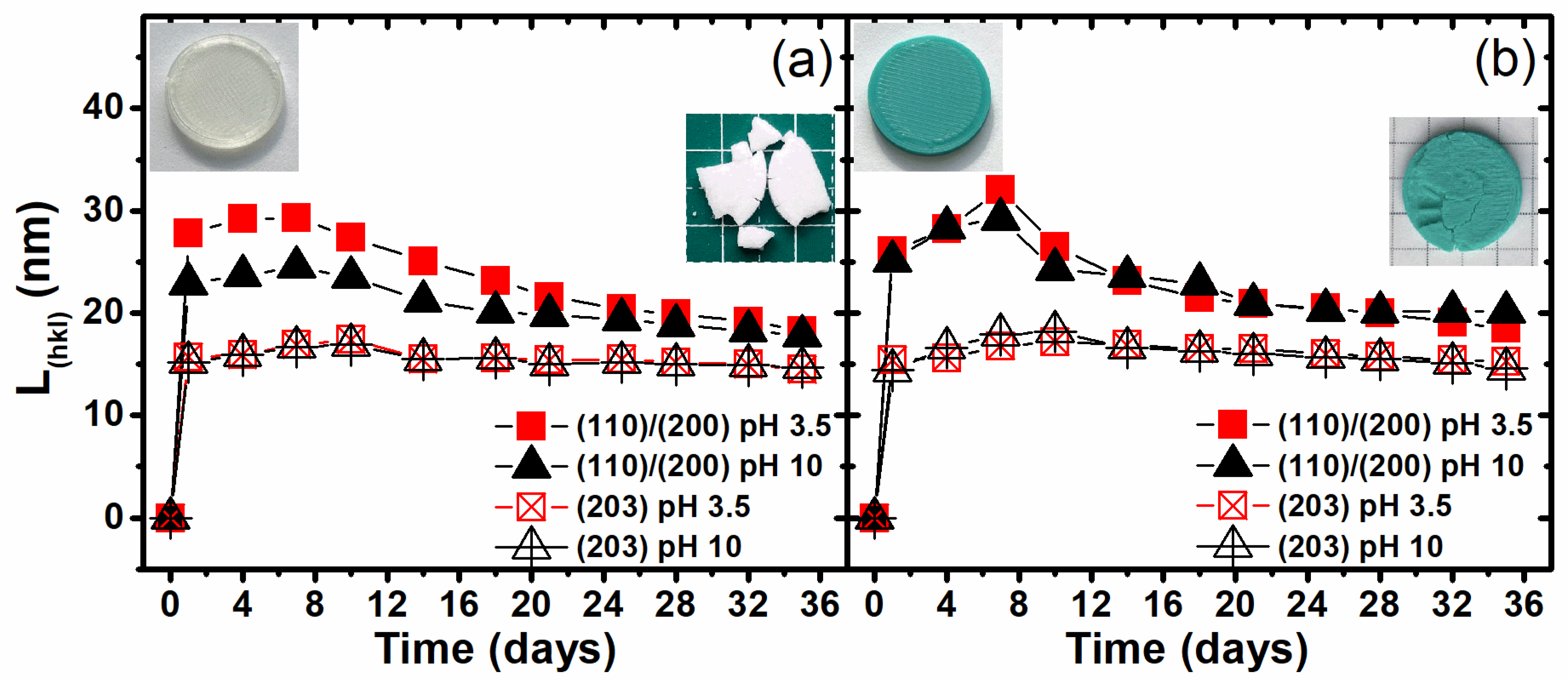 Materials 17 01043 g007