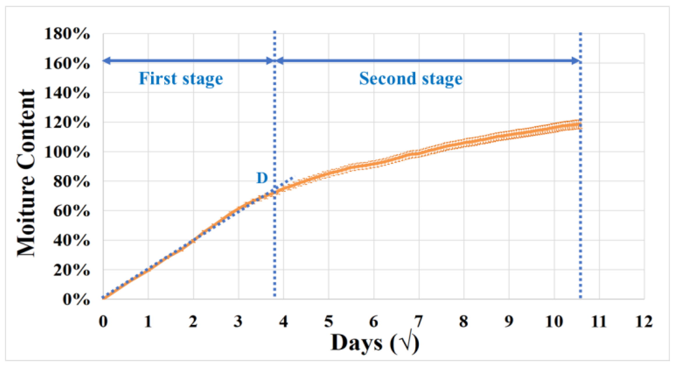 Materials 17 01044 g002