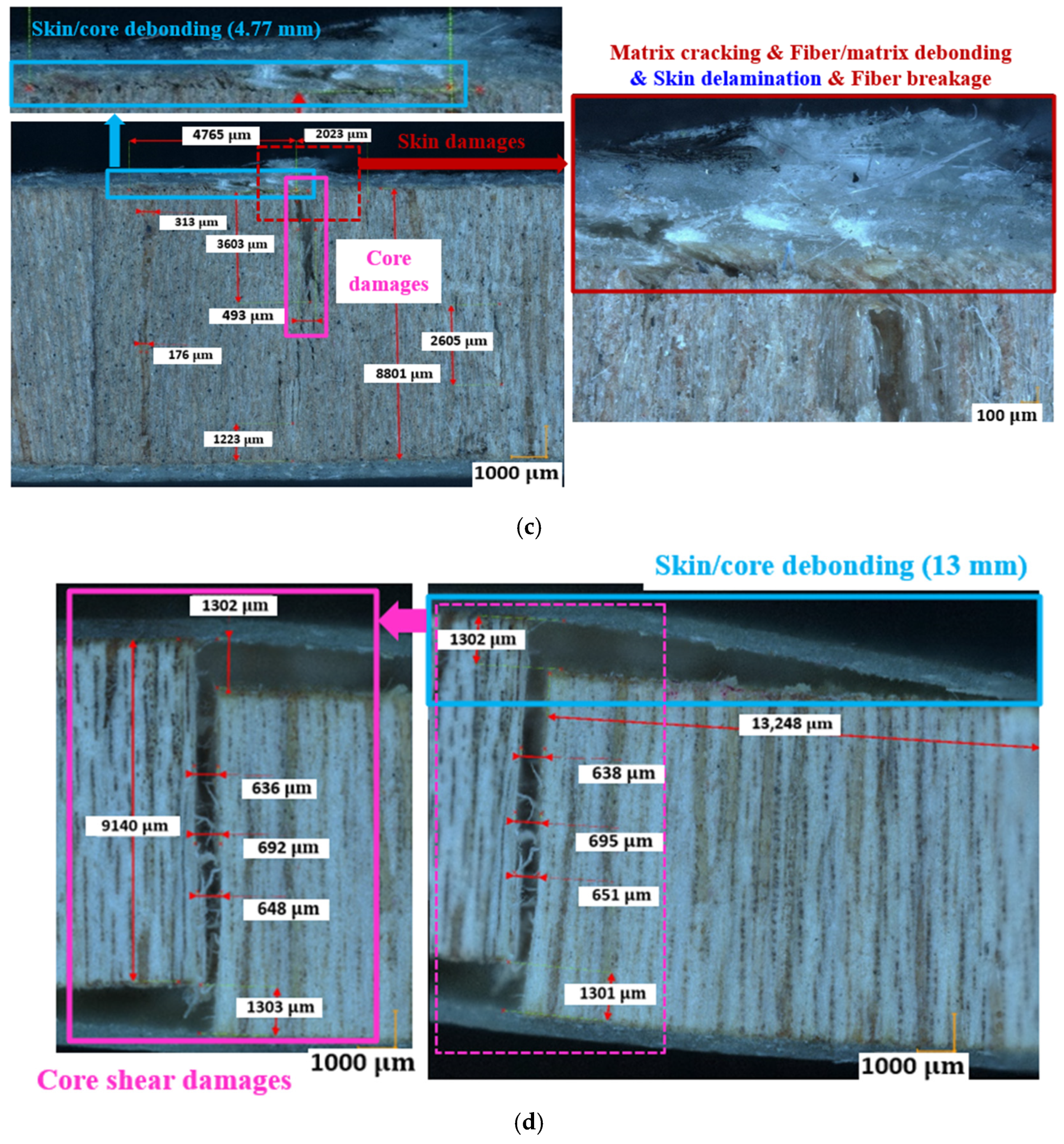 Materials 17 01044 g008b