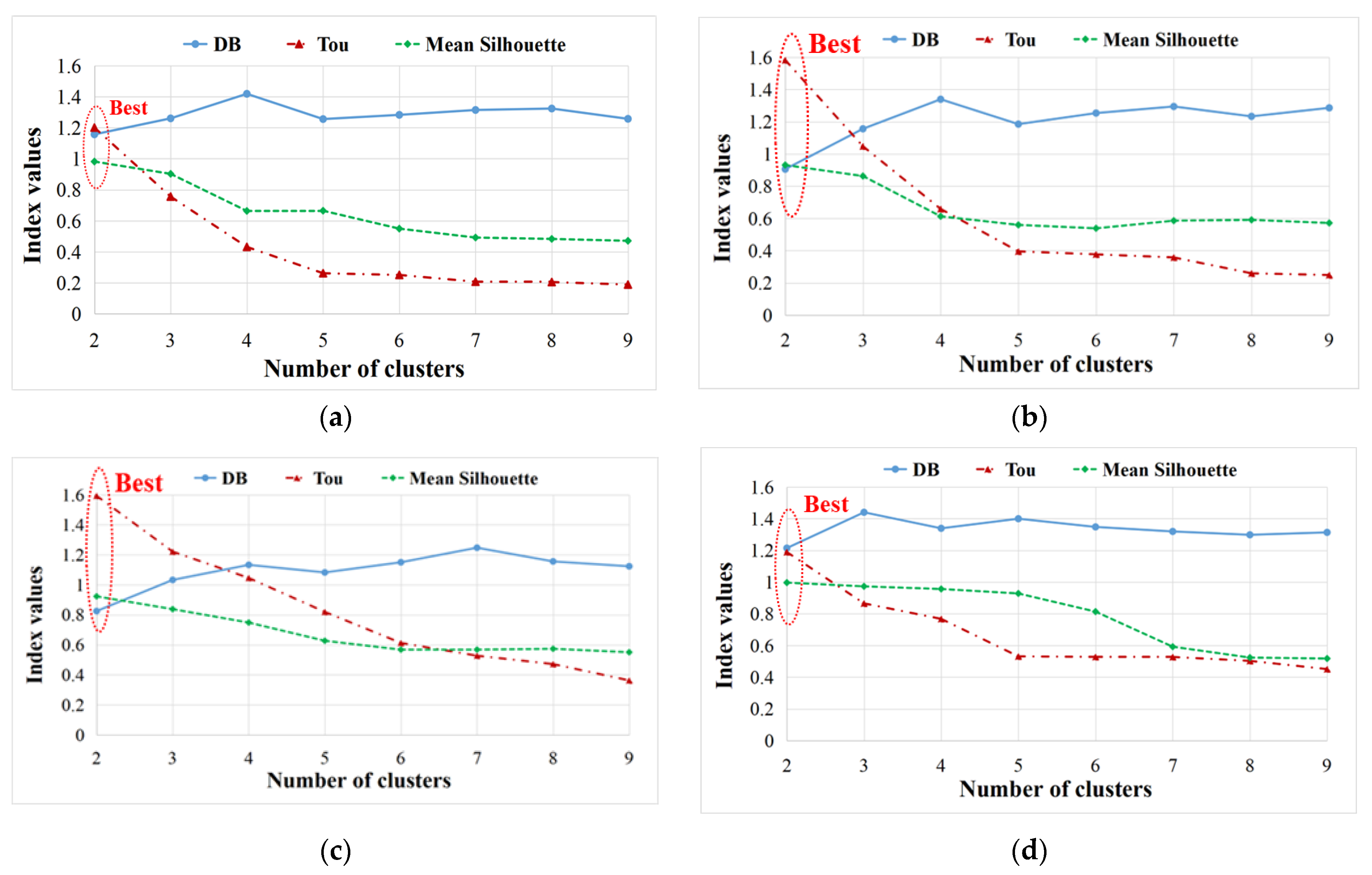 Materials 17 01044 g009