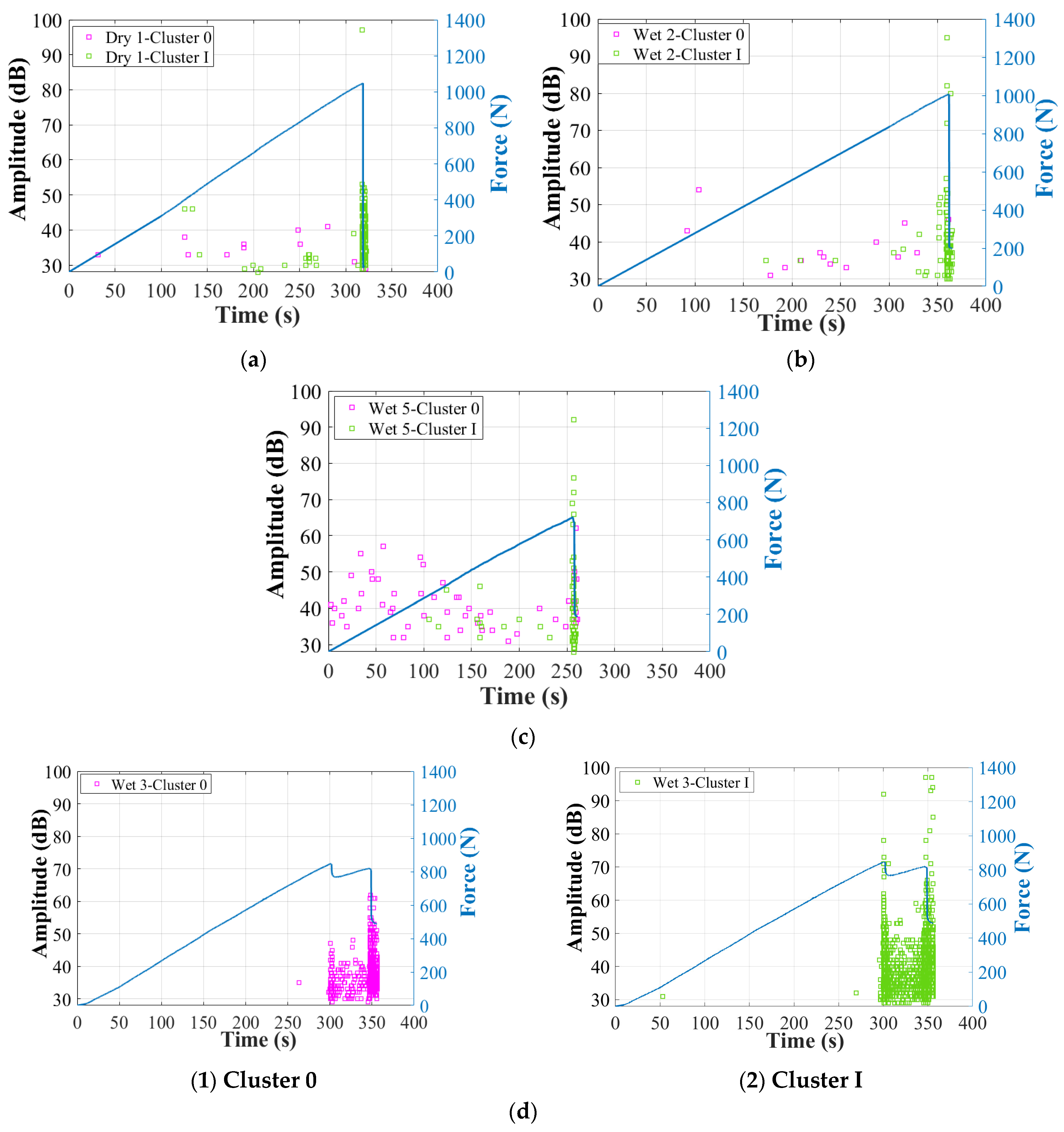 Materials 17 01044 g010