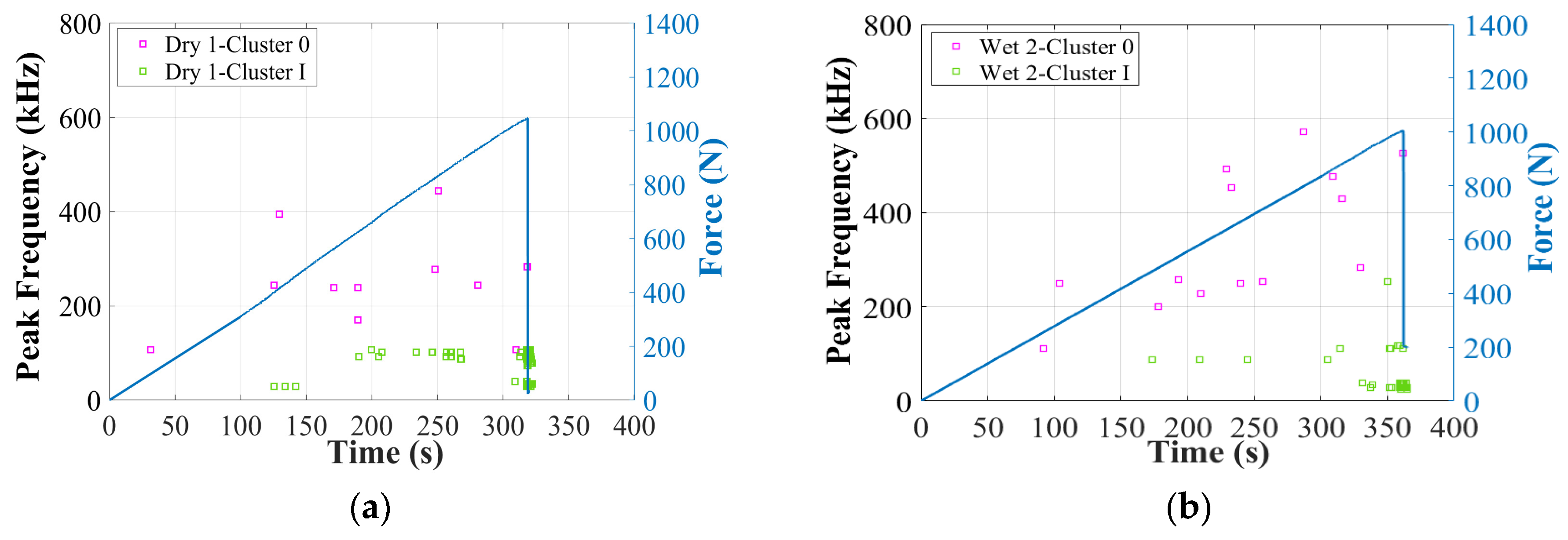 Materials 17 01044 g011a