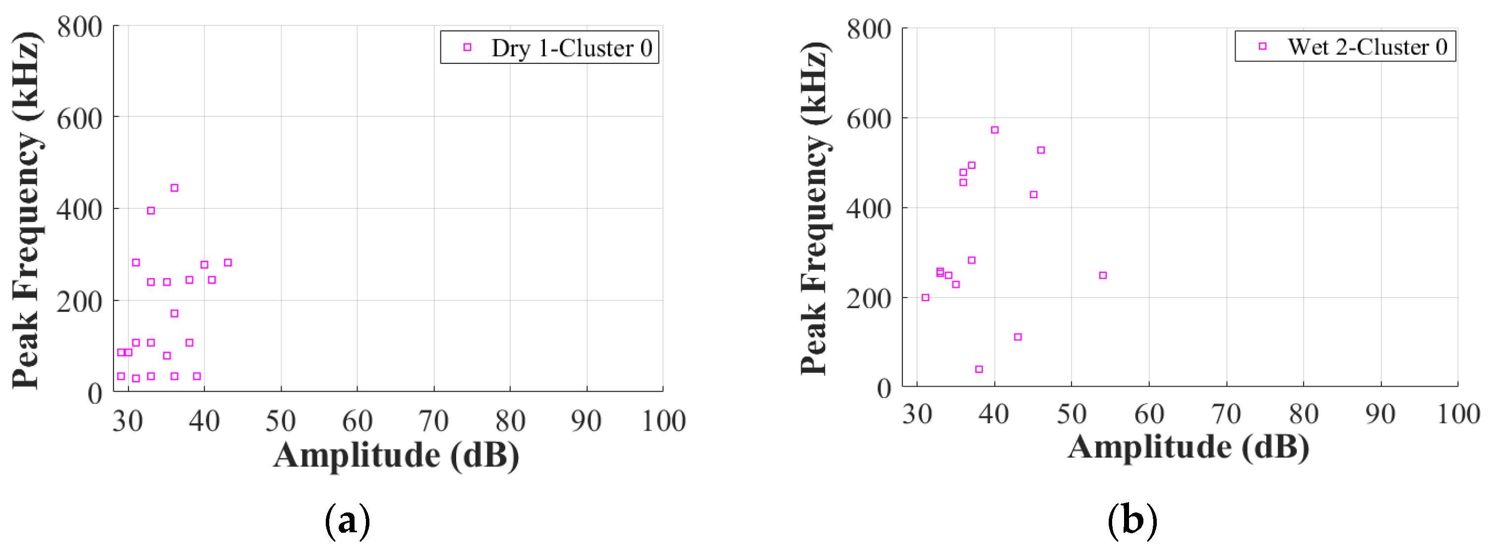 Materials 17 01044 g012a