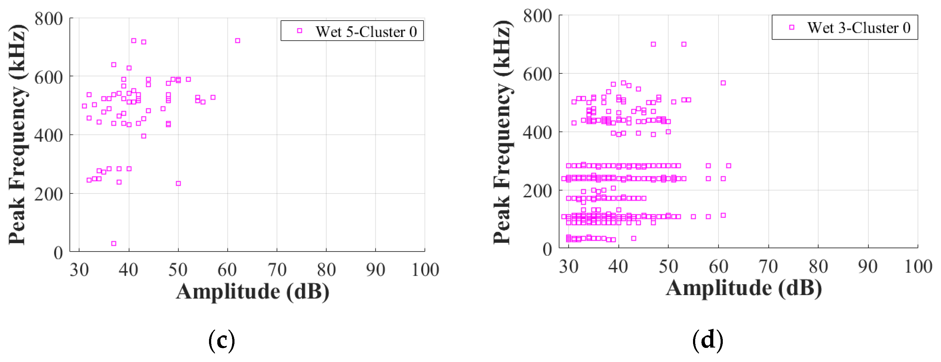 Materials 17 01044 g012b