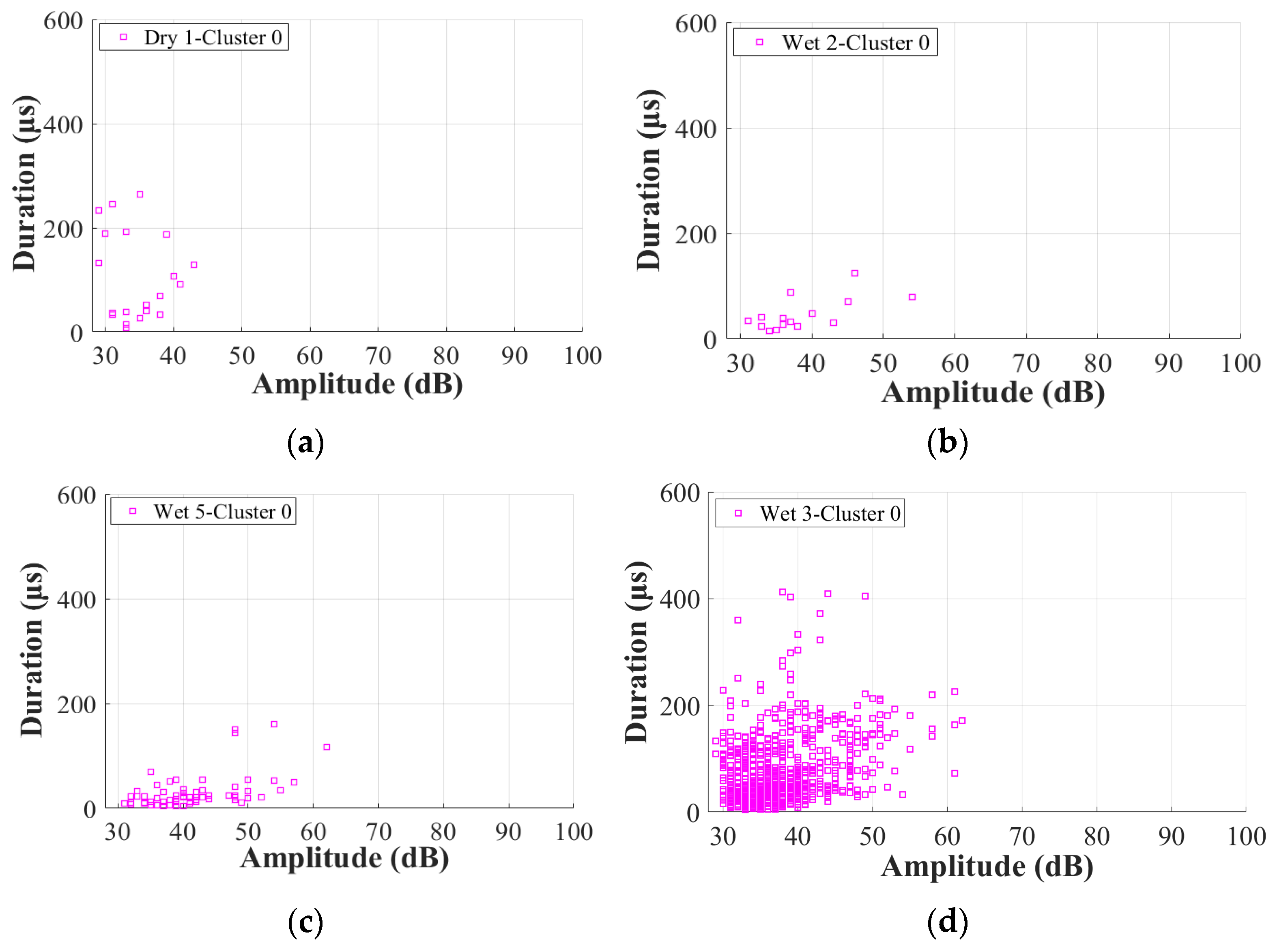 Materials 17 01044 g013
