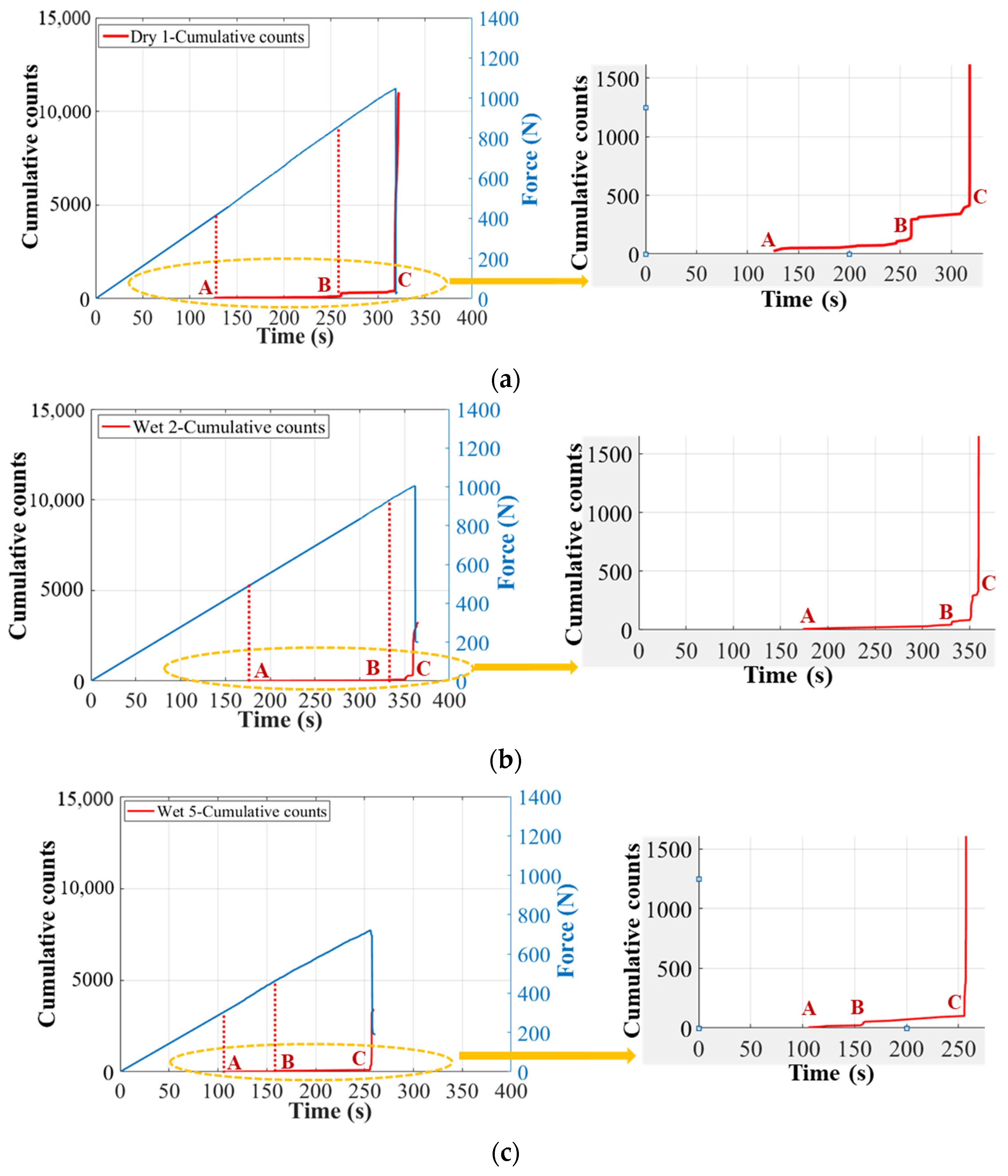Materials 17 01044 g014