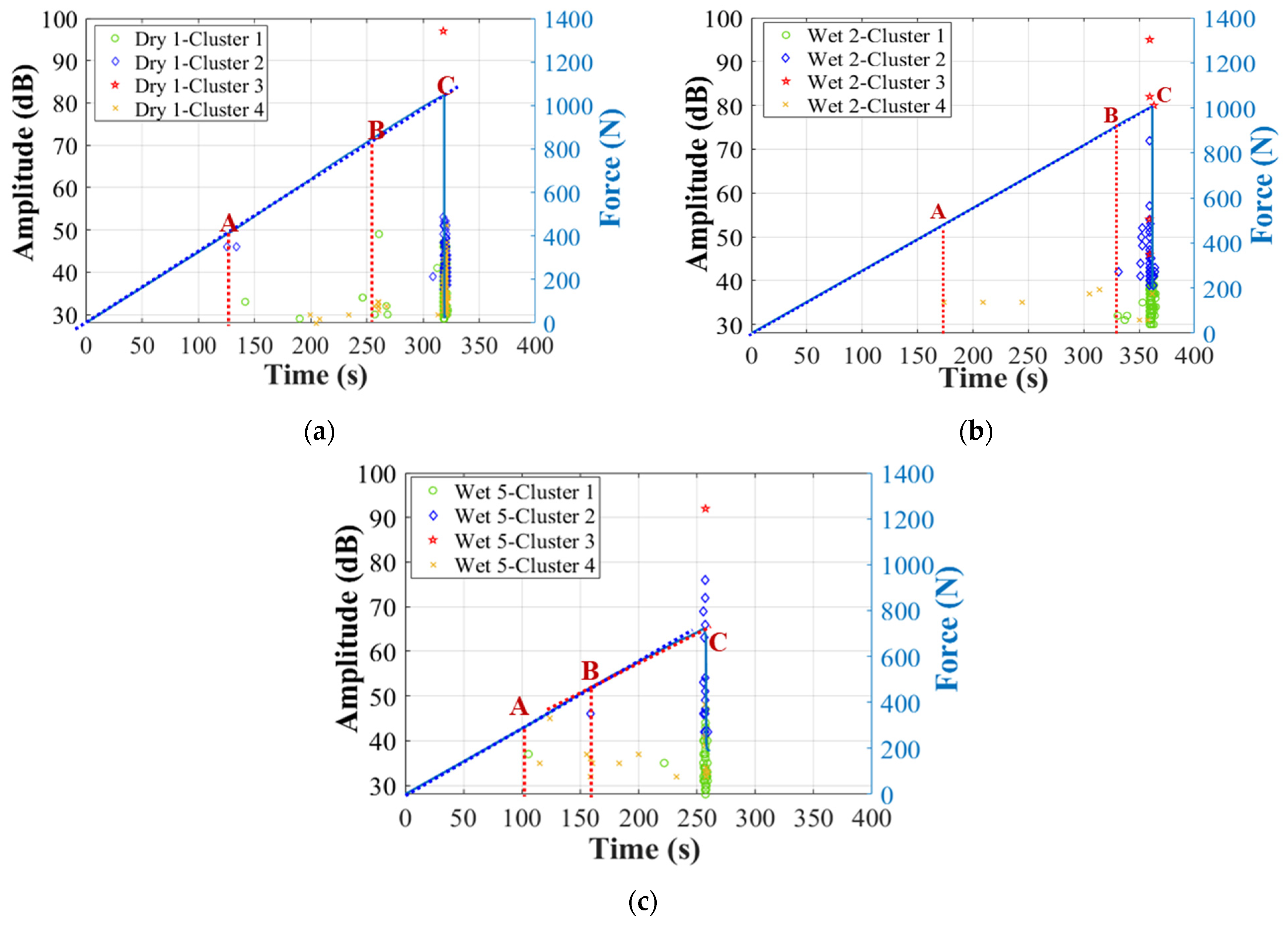 Materials 17 01044 g016