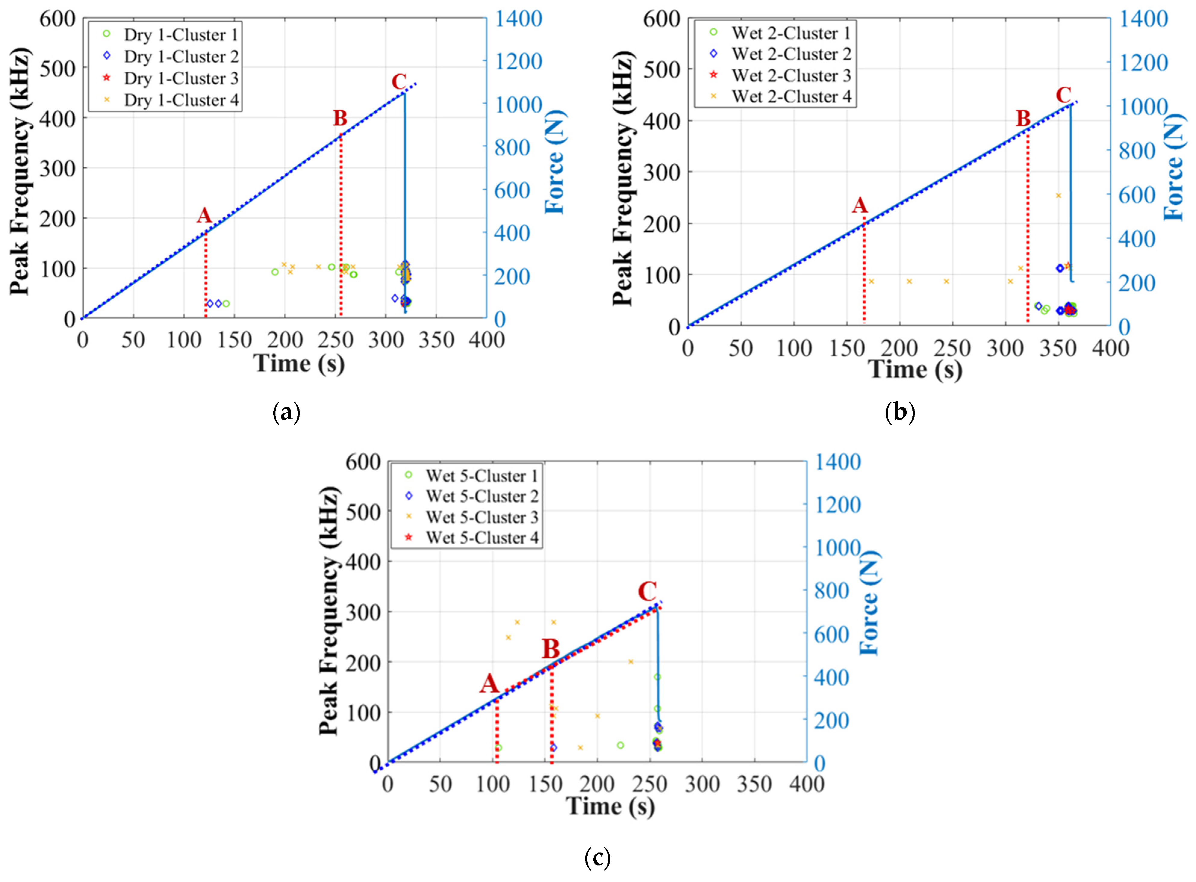 Materials 17 01044 g017