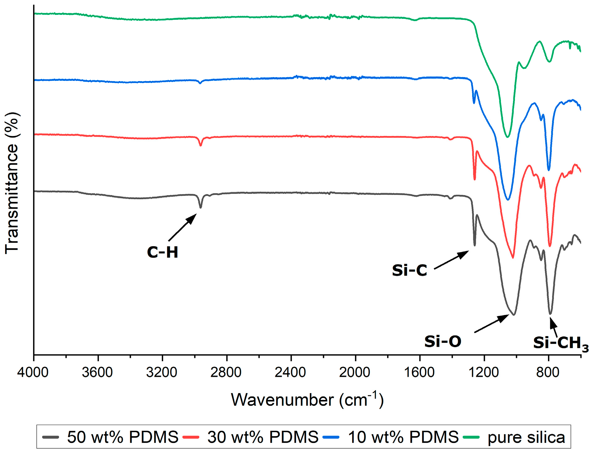 Materials 17 01045 g003